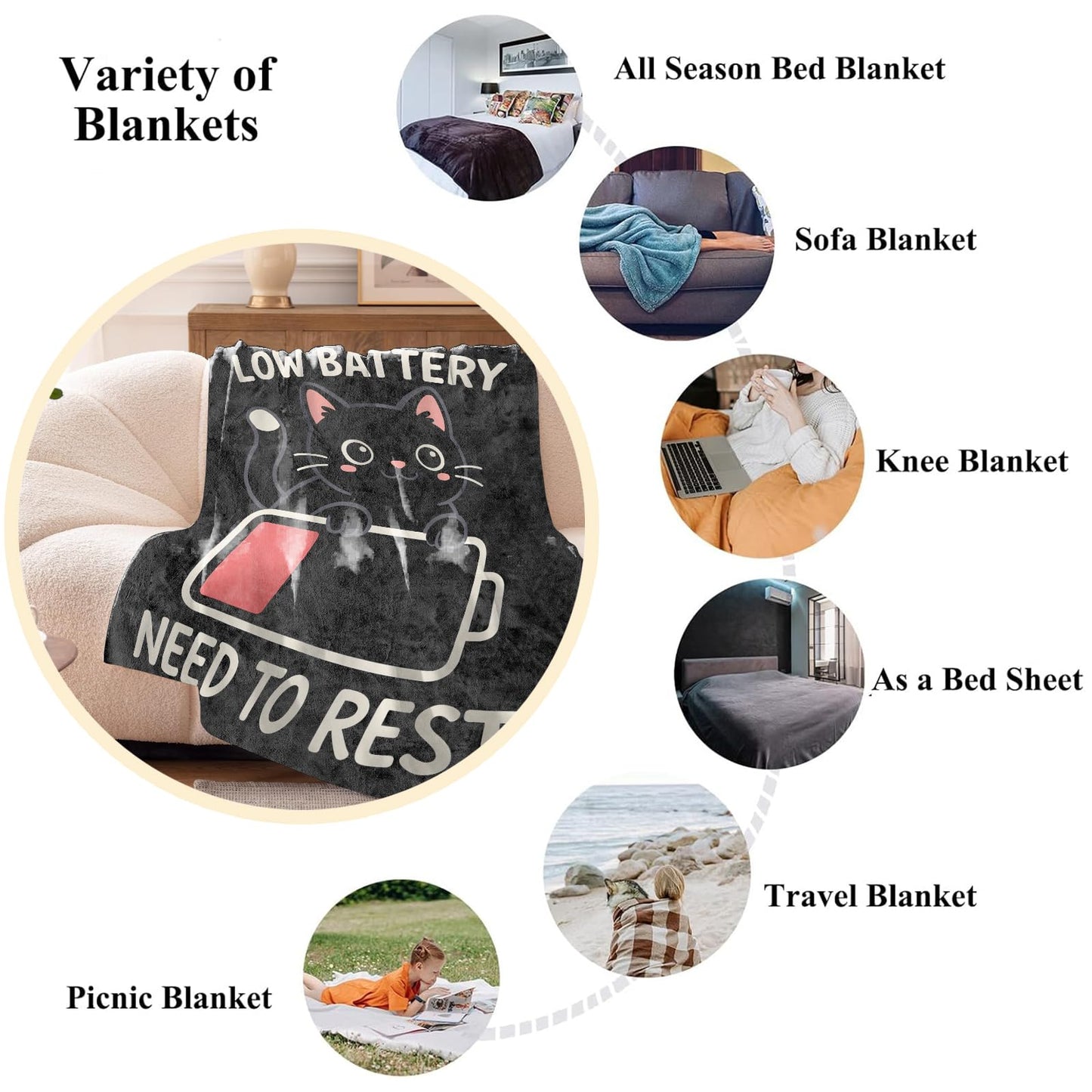 Wanoryer Low Battery Cat Blanket, Comfy & Warm Flannel Cute Black Kitten Throw Blanket for Couch, Gifts for Women Kids, Soft Fuzzy Lightweight Travel Bed Blankets for Decor 50"×60"