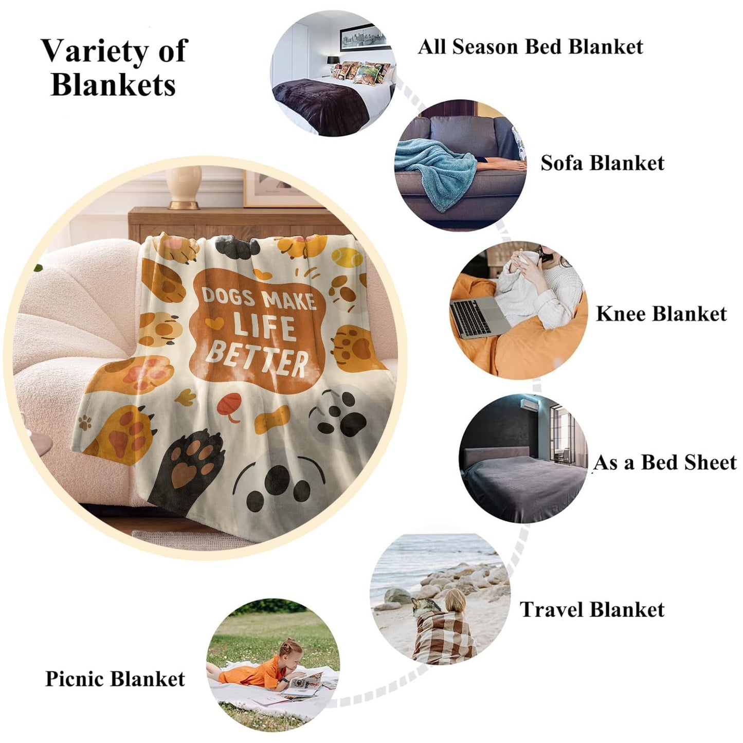 Wanoryer Cute Dog Paw Print Blanket, Comfy & Warm Flannel Inspirational Quote Throw Blanket for Couch, Gifts for Pet Lovers Women Kids, Soft Lightweight Travel Bed Home Blankets for Decor 50"×60"