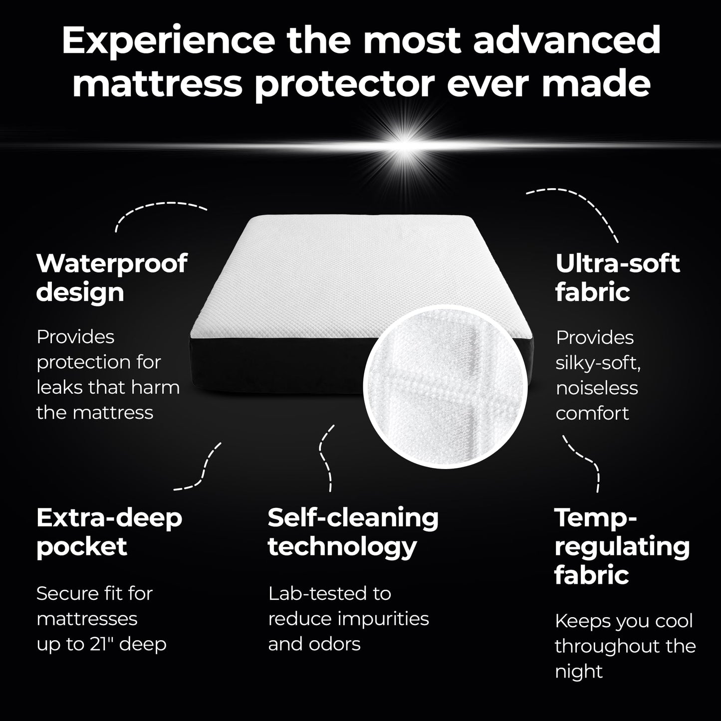 Silvery Silver Infused Cooling Mattress Protector - Breathable Waterproof Protection Against Spills & Stains - Hypoallergenic Ultra Soft Fabric with Extra Deep 21” Pockets