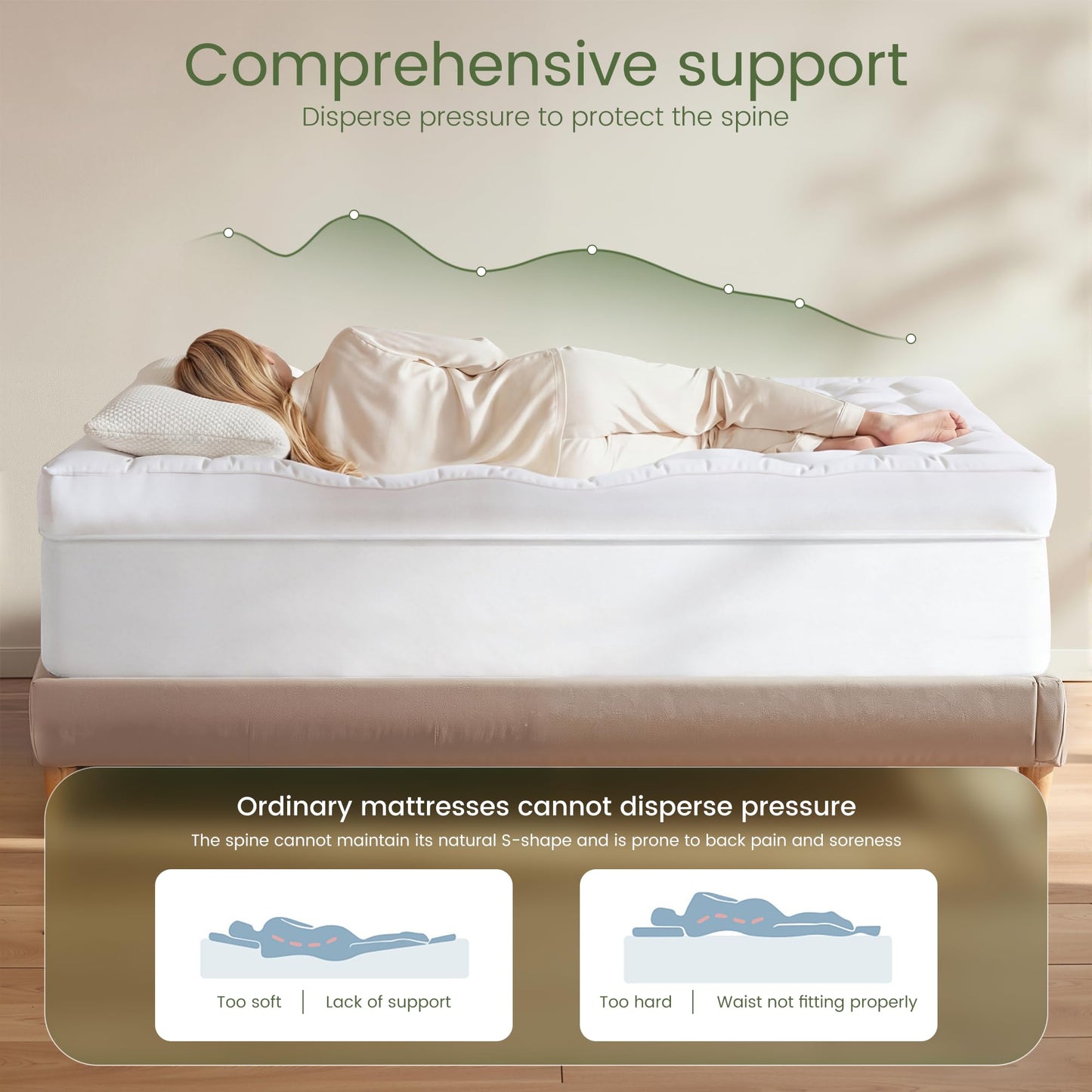 Homkdom Twin Mattress Topper for Back Pain & Hip Relief, Cloud-Like Pillow Top Mattress Topper for College Dorm Room Essentials, Quilted Fitted Mattress Pad Protector 6-21'' Deep Pocket, Washable