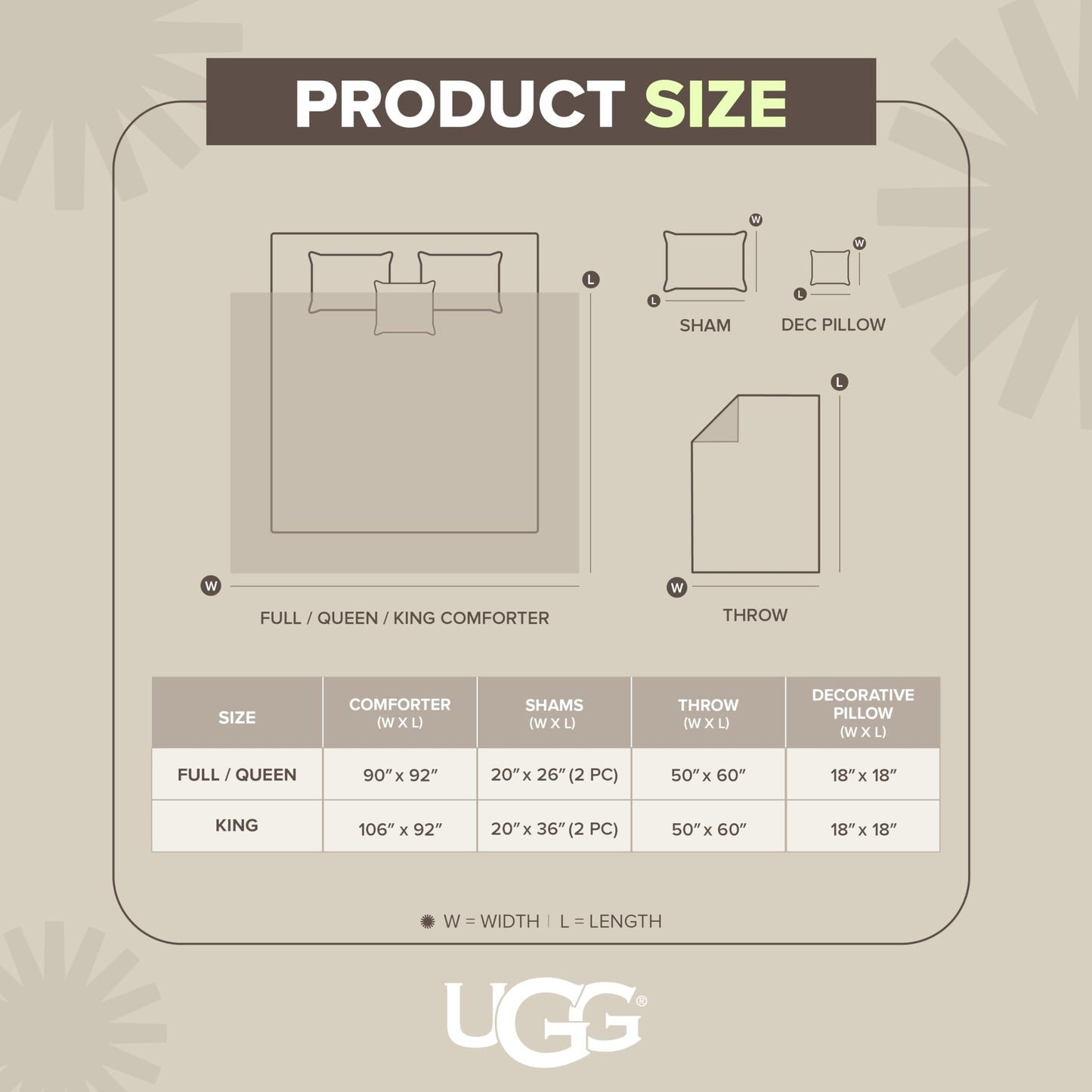UGG Remina Comforter Set 5 Piece Bed in a Bag with Throw Blanket, Decorative Pillow, Shams, and Reversible Comforter Hypoallergenic Washable Luxury Warm Fluffy Bedding Set, Full/Queen, Brown Birch