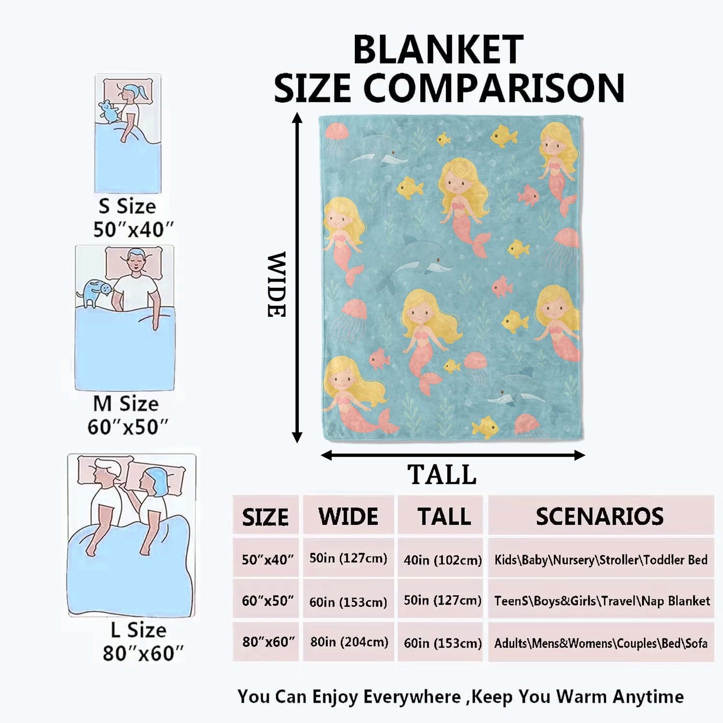 Mniedc Mermaid Ocean Blanket, Cute Sea Dolphin Fish Flannel Throw Blankets, 50"x60", Soft Warm Lightweight Fuzzy Cozy Throws for Couch Bed Sofa Living Room Decorative Gifts for Kids Teen Girls, Blue