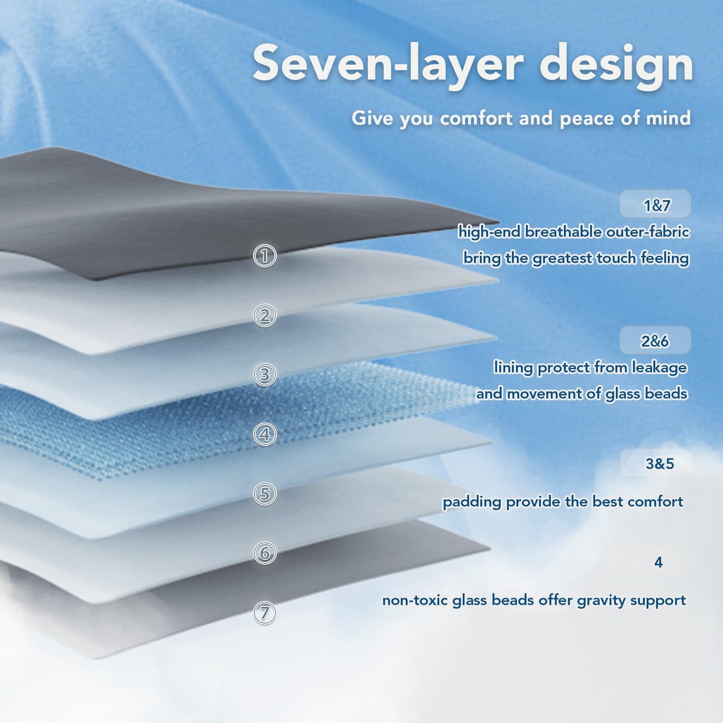 Topcee Weighted Blanket (20lbs 60"x80" Queen Size) for Adult All-Season Summer Fall Winter Cooling Breathable Heavy Microfiber Material with Glass Beads Big Blanket Soft Thick Comfort