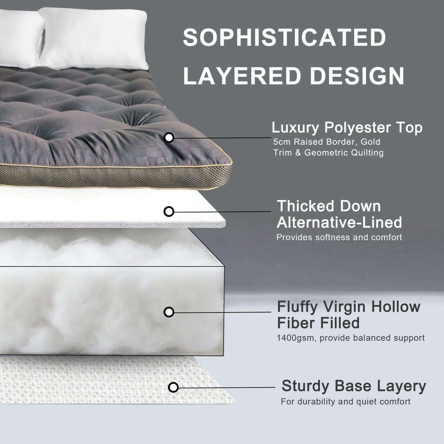 Extra Thick Mattress Topper Full – Cooling Pillow Top for Hot Sleepers, Transforms Old Mattress to Soft Comfort & Supportive, Improves Sleep for Back & Side Sleepers, Easy Setup & Wash