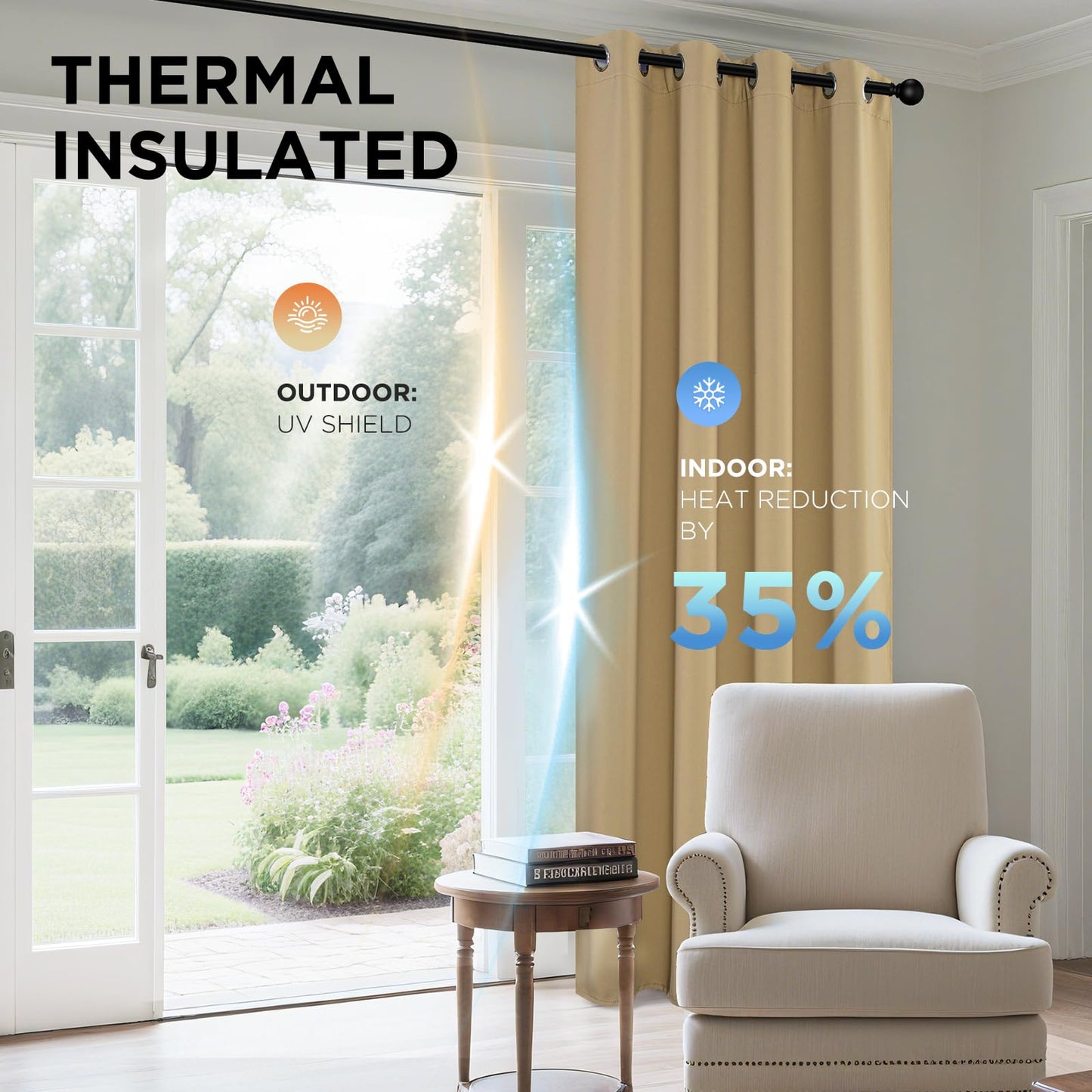 Joydeco Blackout Curtains 84 Inch Length 2 Panels Set, Thermal Insulated Long Curtains& Drapes 2 Burg, Room Darkening Grommet Drapes for Living Room Bedroom Window (W52 x L84 Inch, Beige)