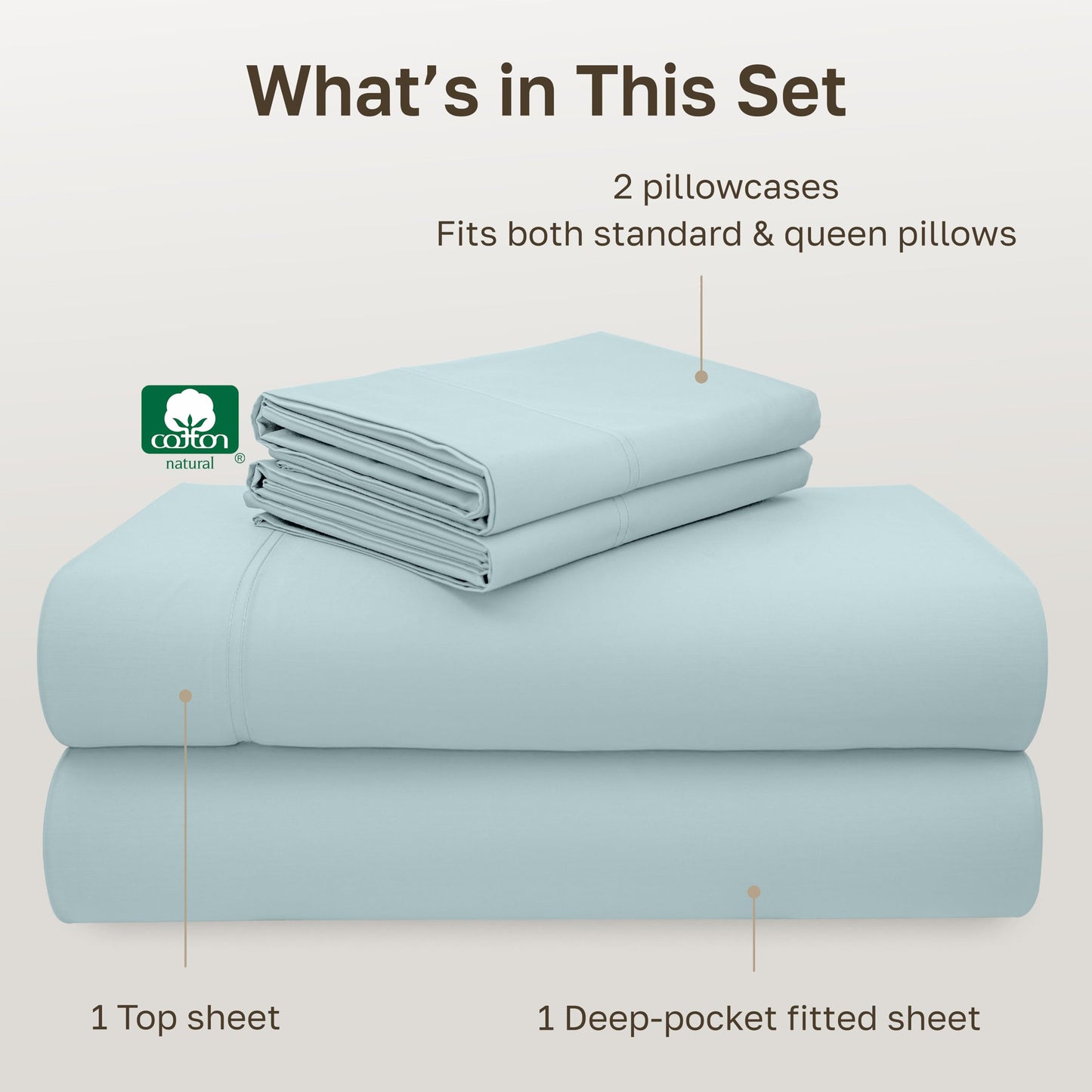 California Design Den - Luxury Full Size Sheet Set - 100% Cotton, 600 Thread Count Deep Pocket Full Size Bed Sheets, Sateen Weave - Seafoam