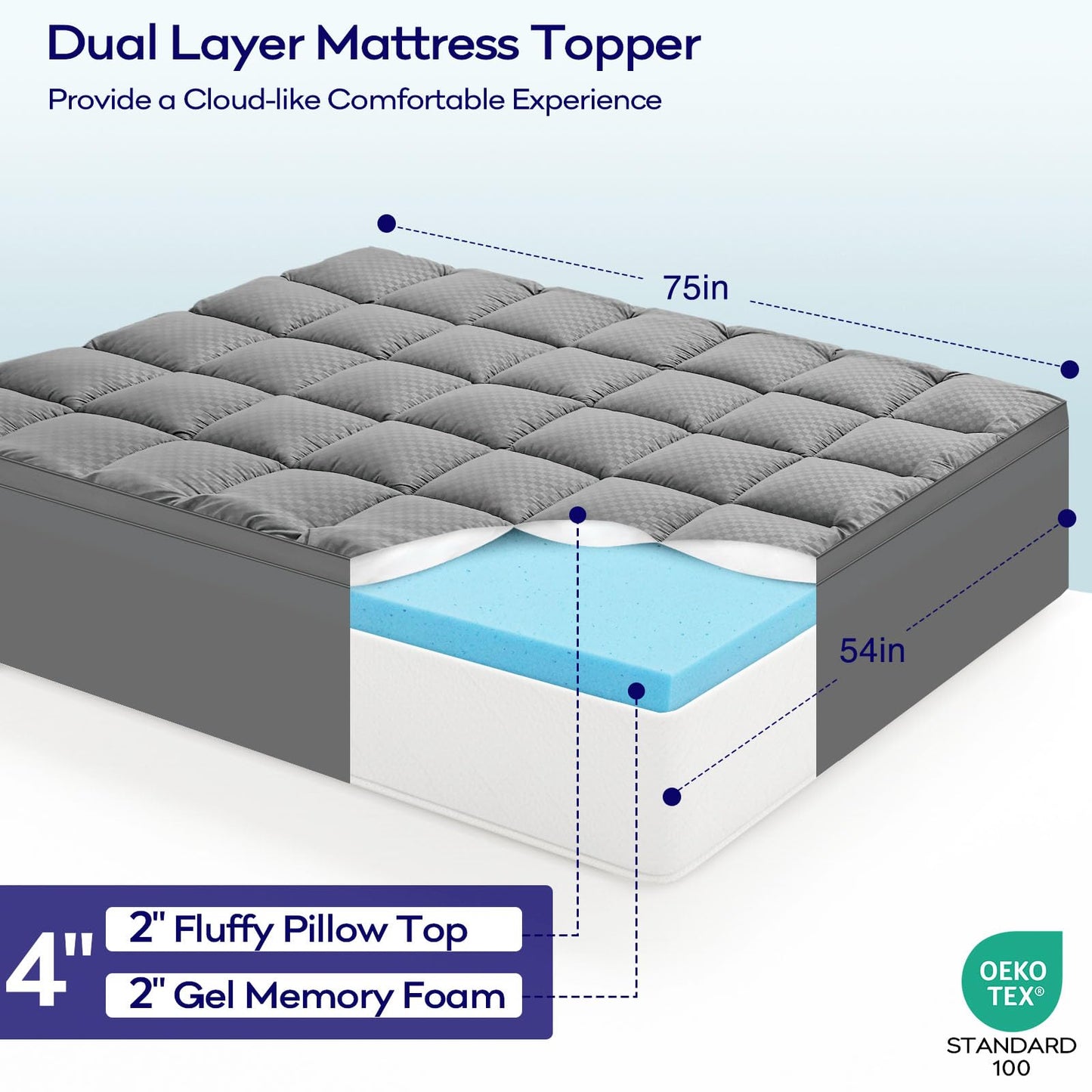OLANLY Dual-Layer 4 Inch Full Mattress Topper for Back Pain, 2 Inch Gel Memory Foam Support Base and 2 Inch Cooling Pillow Top Mattress Pad Cover, Plush Pressure Relief, Deep Pocket, Grey