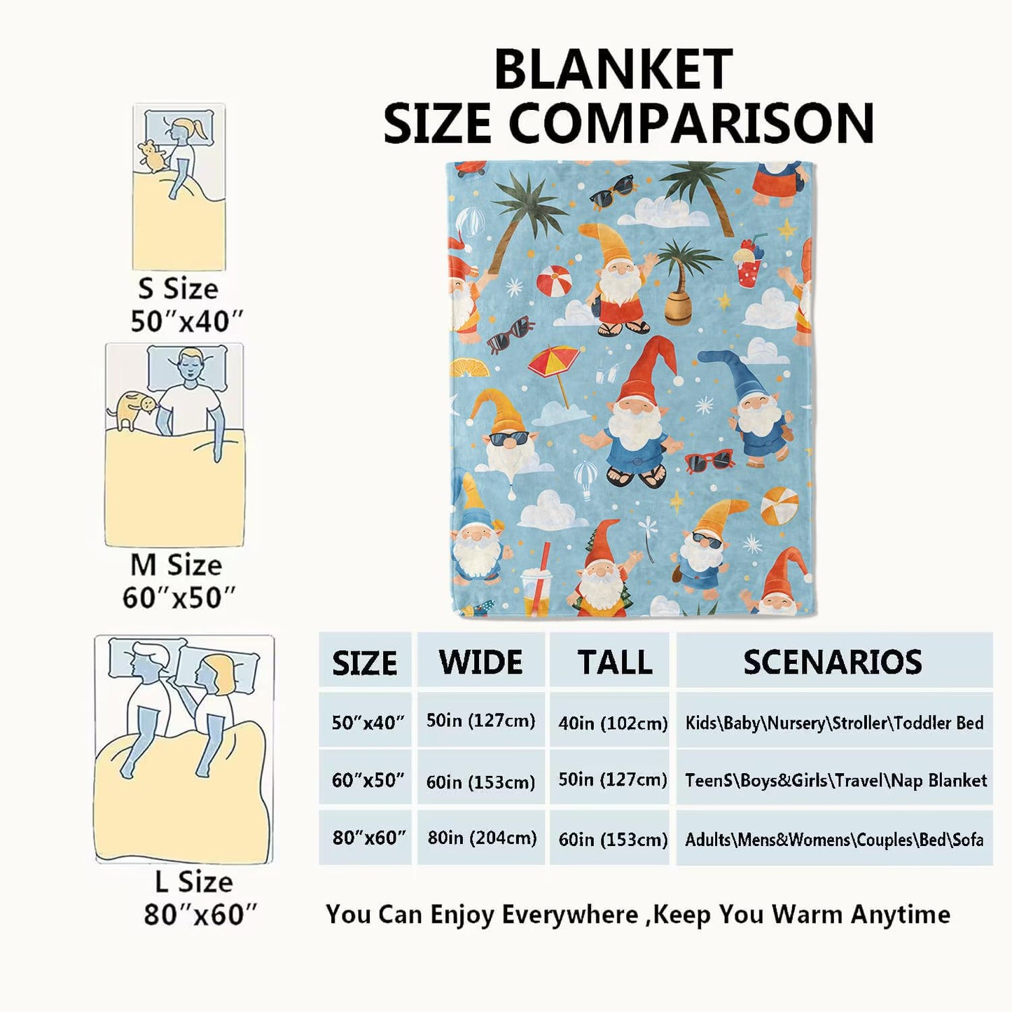 VODRM Beach Summer Gnome Blanket Cheerful Gnomes with Palm Trees Throw Blankets, for Kids,Lightweight Soft Fleece Cozy for Sofa Couch Bed Room Travel Decor 50x60in