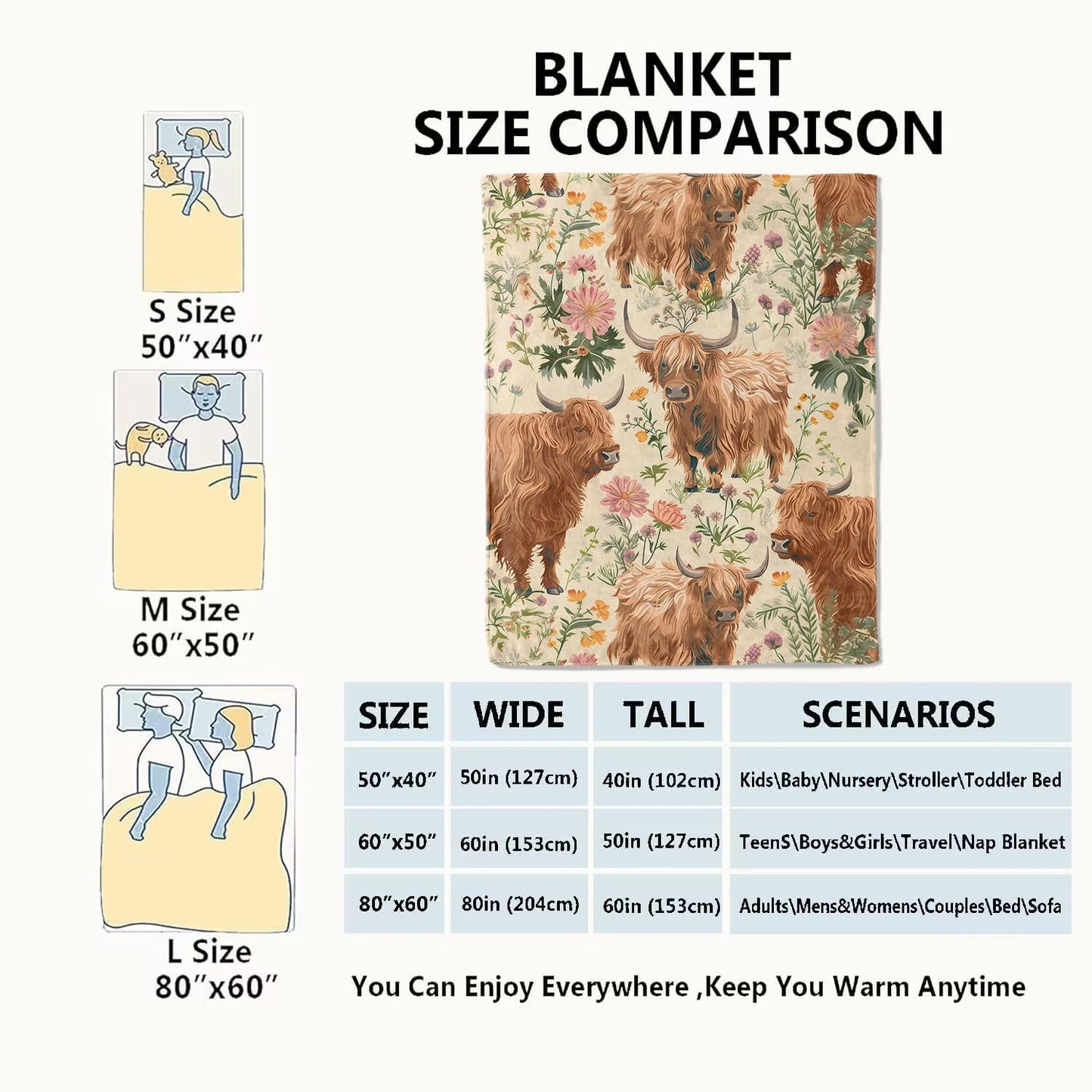 VODRM Cute Highland Cow Blanket Adorable Cows Throw Blankets with Wildflower,Birthday Gifts for Kids Adult Women & Animal Lovers,Lightweight Soft Fleece,for Sofa Couch Bed Room Rustic Decor 50x60in