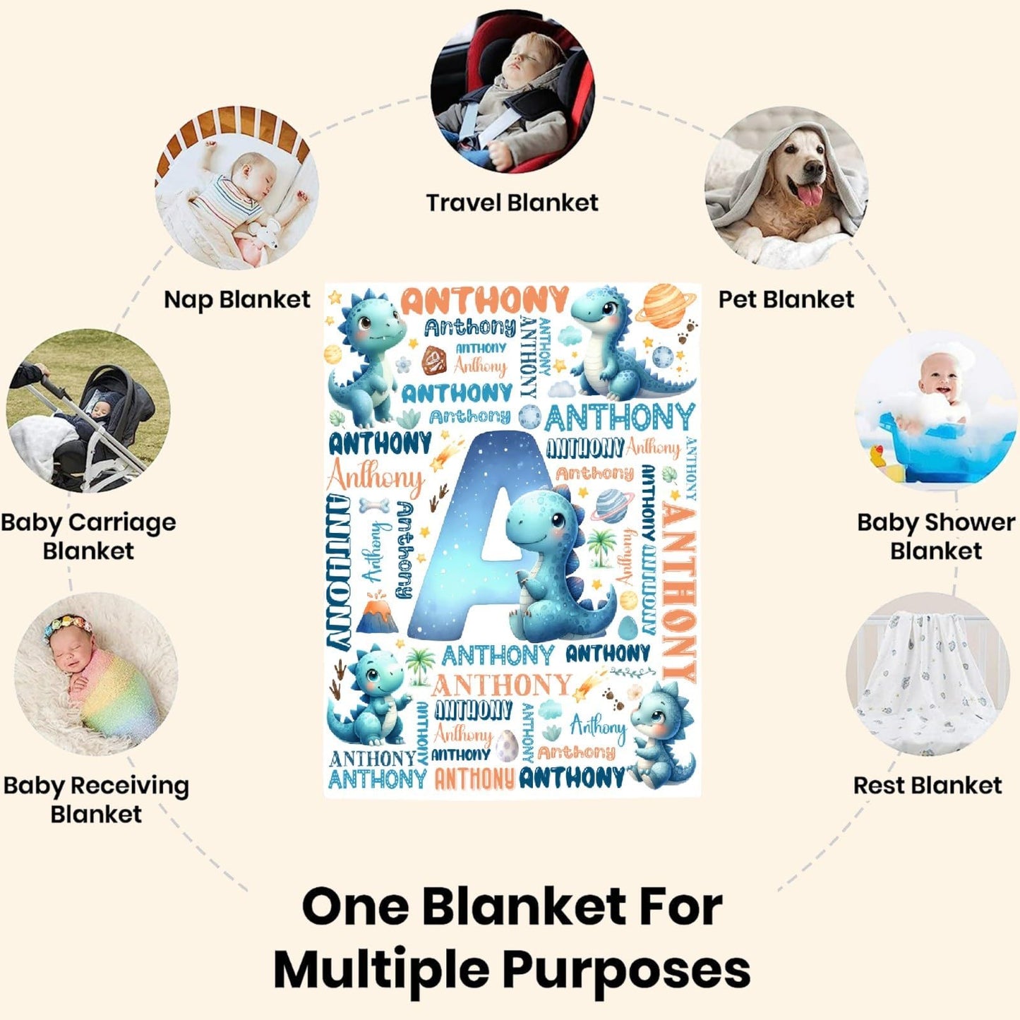Personalized Dinosaur Blanket,Custom Dinosaur Gifts,Soft Flannel Throw for Bed Sofa,Lightweight,40 x 30in