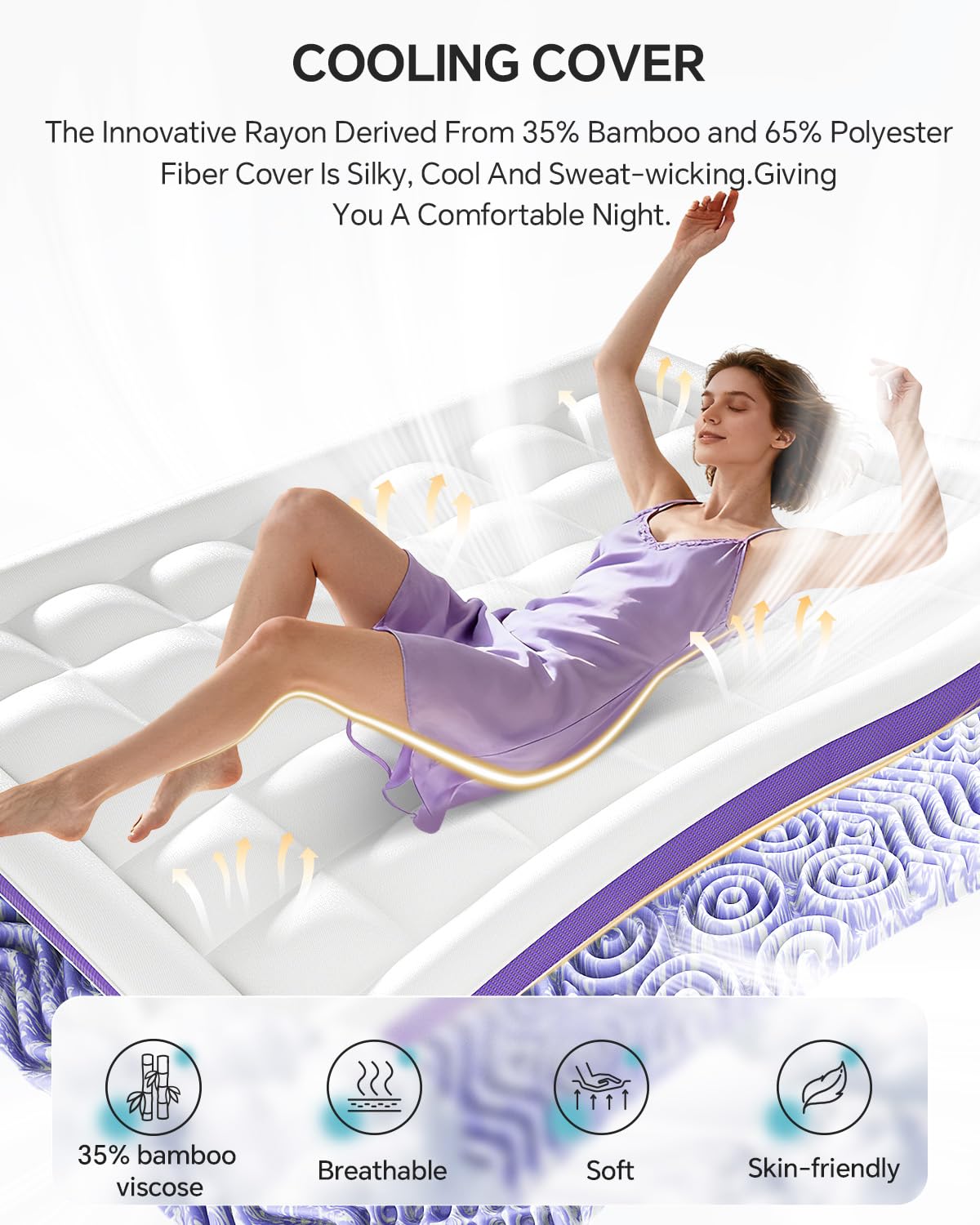 ChiXpace Dual Layer 4 Inch Memory Foam Mattress Topper King - 2 Inch Gel Memory Foam and 2 Inch Pillow Top Mattress Pad, 7-Zone Egg Crate King Size Mattress Topper(White)