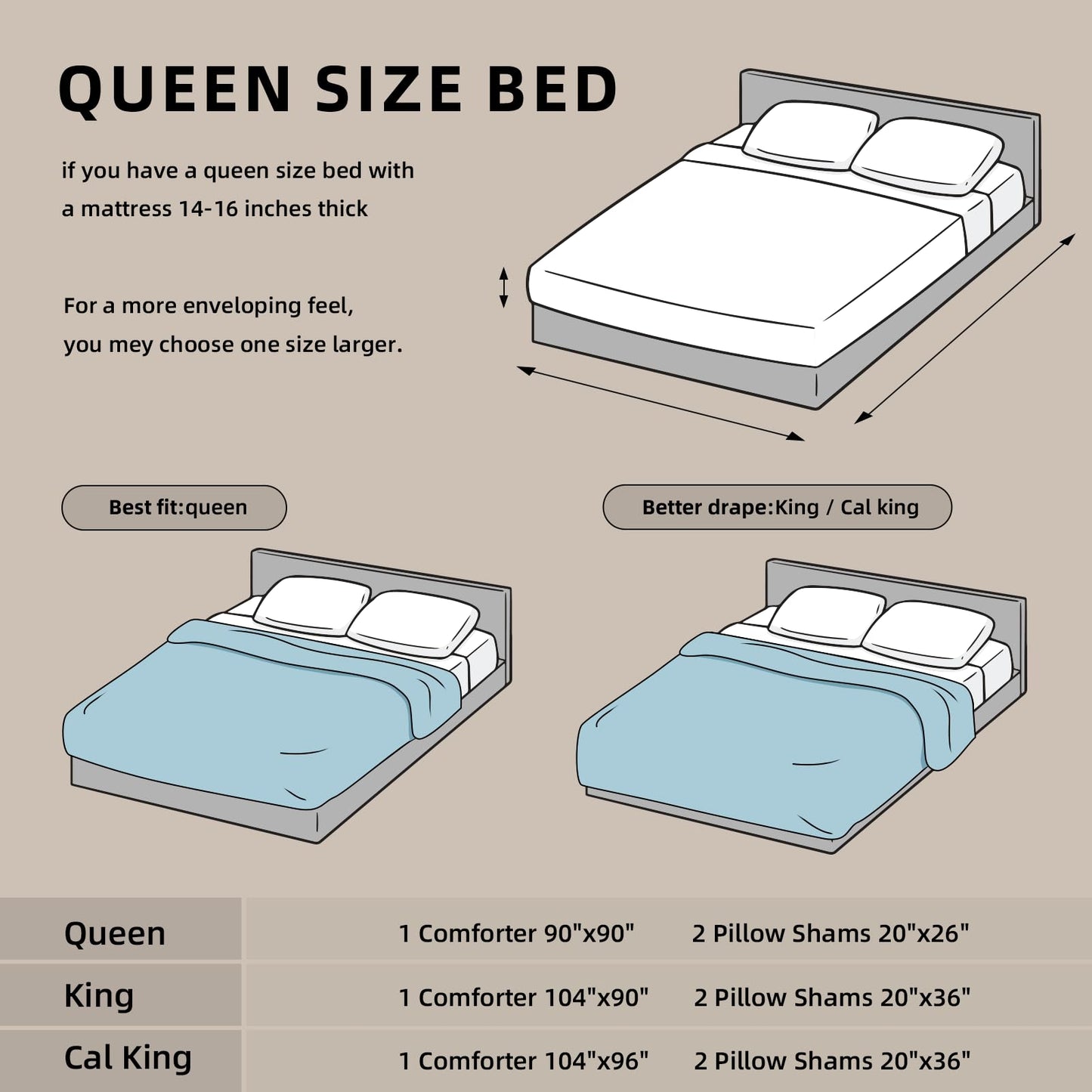 Smoofy Fluffy Queen Comforter Set, Faux Fur Comforter Set Queen Size, Luxury Fuzzy Bedding Set, Soft Shaggy Bed Set for All Season, 3 Pieces - 1 Comforter & 2 Pillowcases, Oatmeal