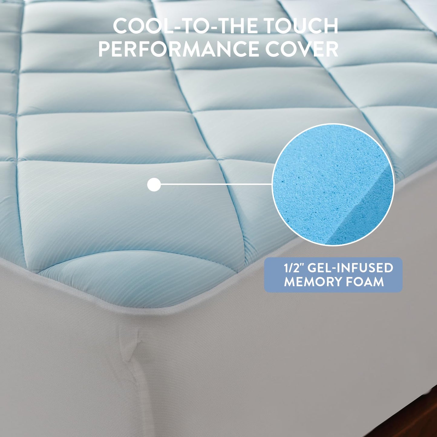 SureFit Twin Size Memory Foam Mattress Topper, Cooling Gel-Infused Mattress Pad, Breathable Ventilated Design, Fits Mattresses 8-20” Deep, Medium Plush Comfort,Cooling for Hot Sleepers