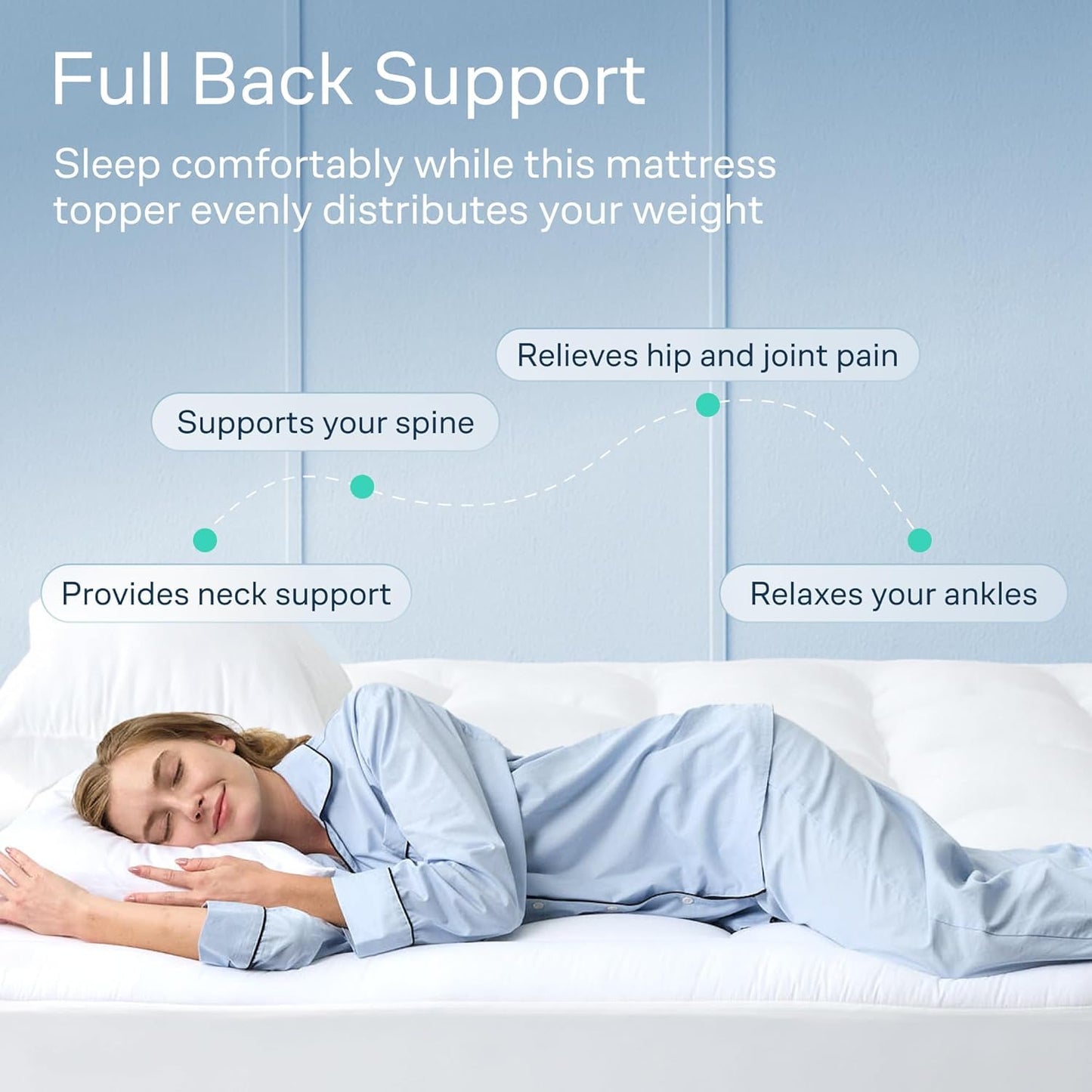 Niagara Sleep Solution Cloud-Like Full Size Mattress Topper - 100% Cotton Top Mattress Pad for Back Pain Relief - Breathable & Naturally Cooling for Hot Sleepers, White