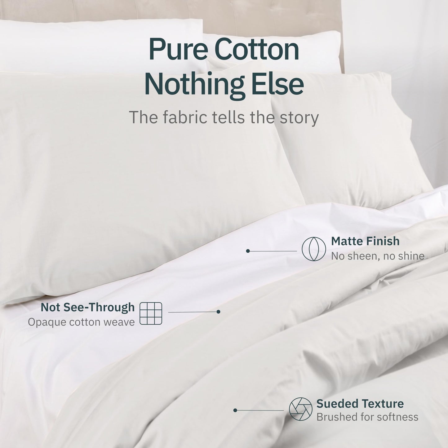 Super Soft 100% Cotton Queen Sheet Set - 4 Pcs - Durable Sheets, Deep Pockets, Easy Fit, Lightweight & Breathable, Suitable For Hot Sleepers & All Seasons, Minimal Wrinkles - Ivory