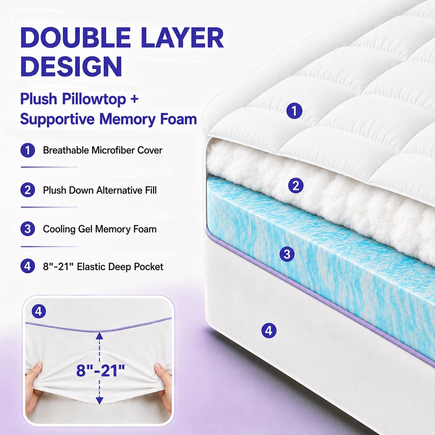 ABENE Twin XL Mattress Topper for College Dorm Room Essentials, 3 Inch Dual Layer Memory Foam with Plush Pillow Top, Extra Long Dorm Bed Topper for Back Pain Relief and Comfortable Sleep