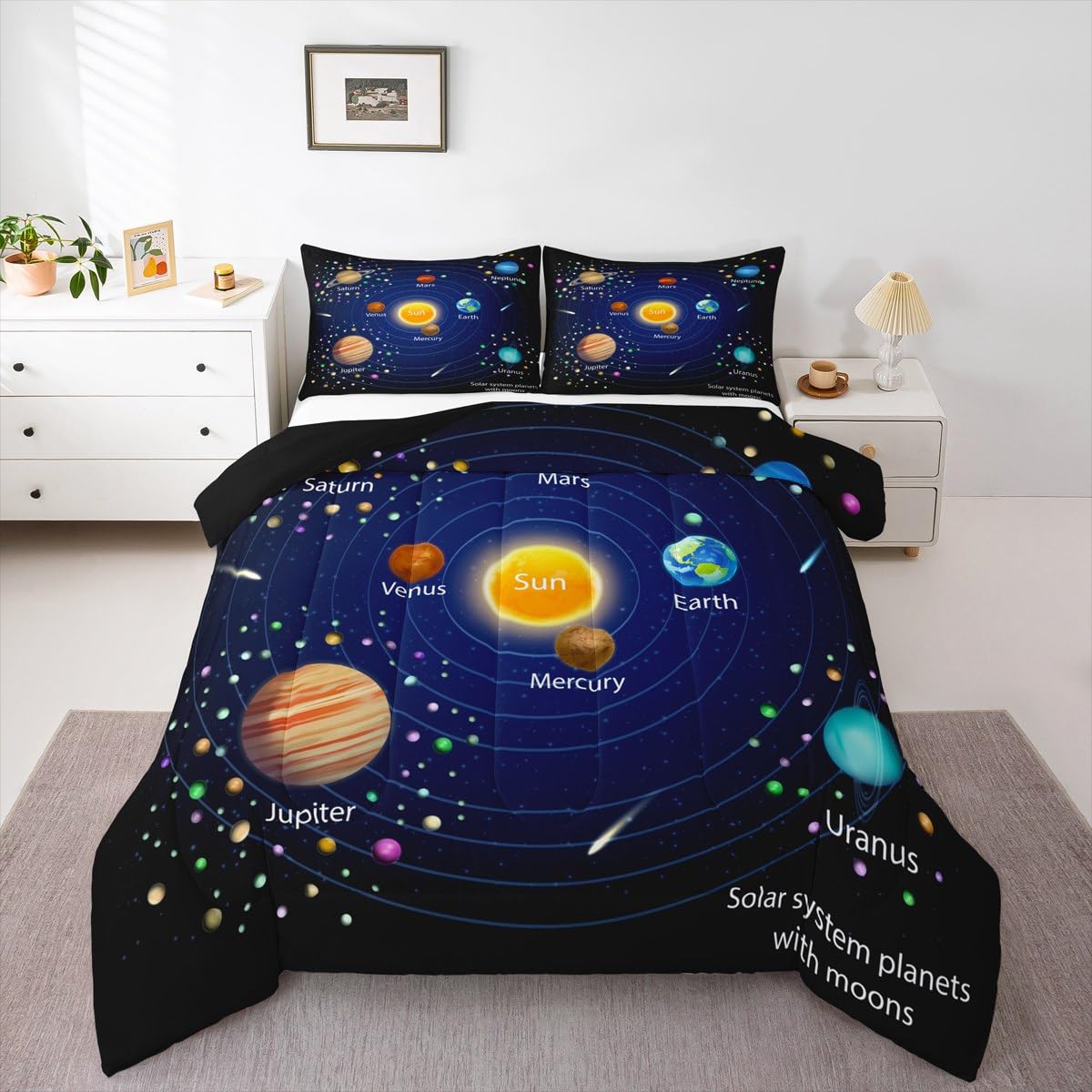 Feelyou Outer Space Comforter Set Boys Universe Planet Bedding Set for Kids Boys Girls Galaxy Comforter Planet Quilt Set 1 Comforter Set with 1 Pillowcase Twin Size