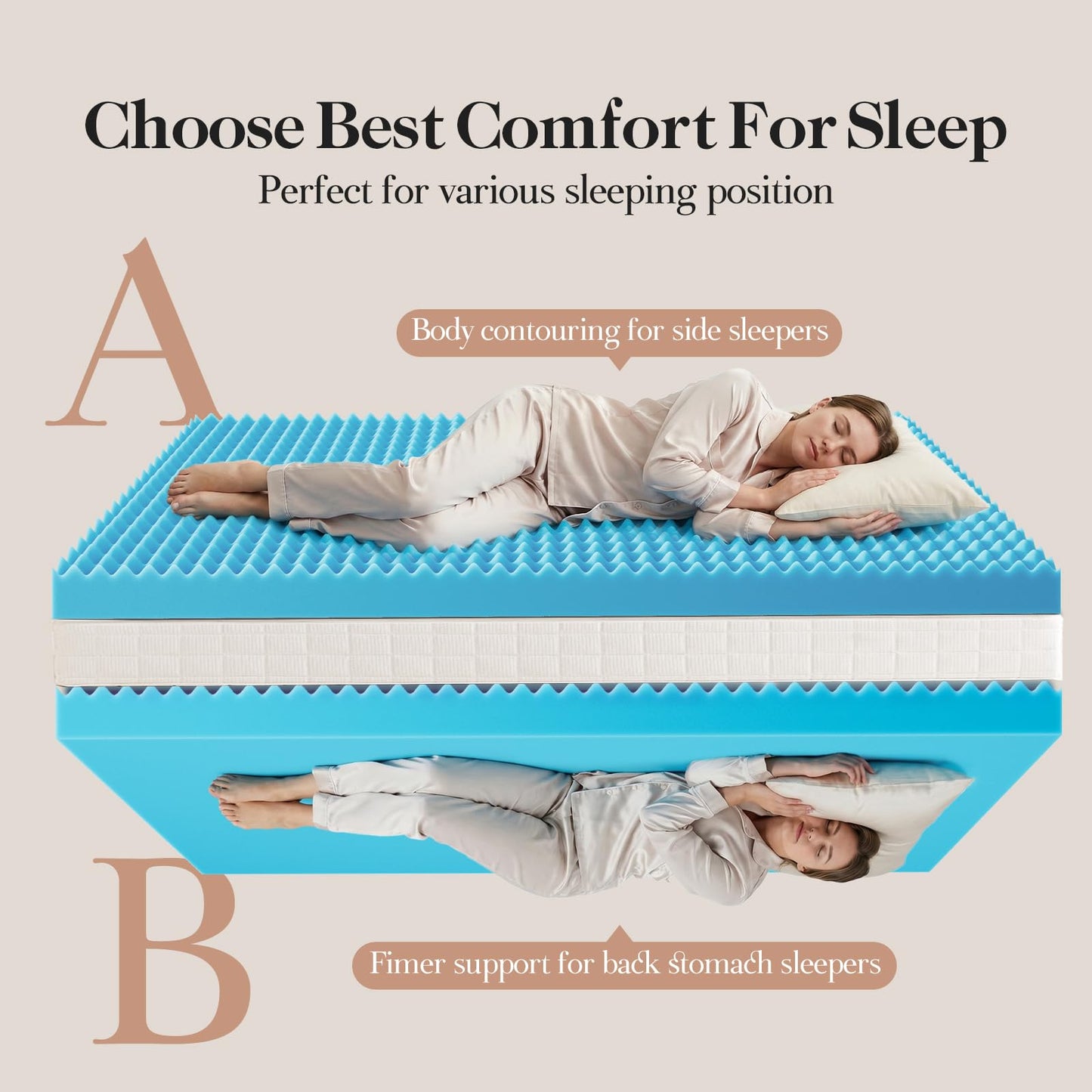 OhGeni Cooling 5 lnch King Size Dual Layer Mattress Topper, 3 Inch Egg Crate Gel Memory Foam, 2 Inch Breathable Pillow Top Pad, Bedroom Mattresses Cover, Extra Comfortable Sleep and Back Pain Relief