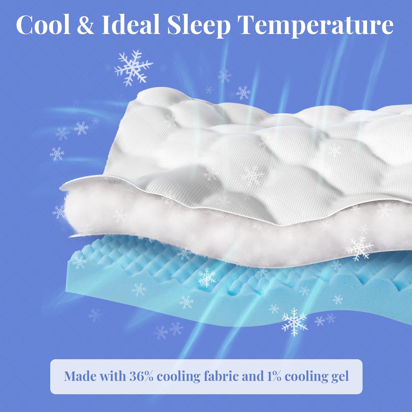 OhGeni Cooling 5 lnch King Size Dual Layer Mattress Topper, 3 Inch Egg Crate Gel Memory Foam, 2 Inch Breathable Pillow Top Pad, Bedroom Mattresses Cover, Extra Comfortable Sleep and Back Pain Relief