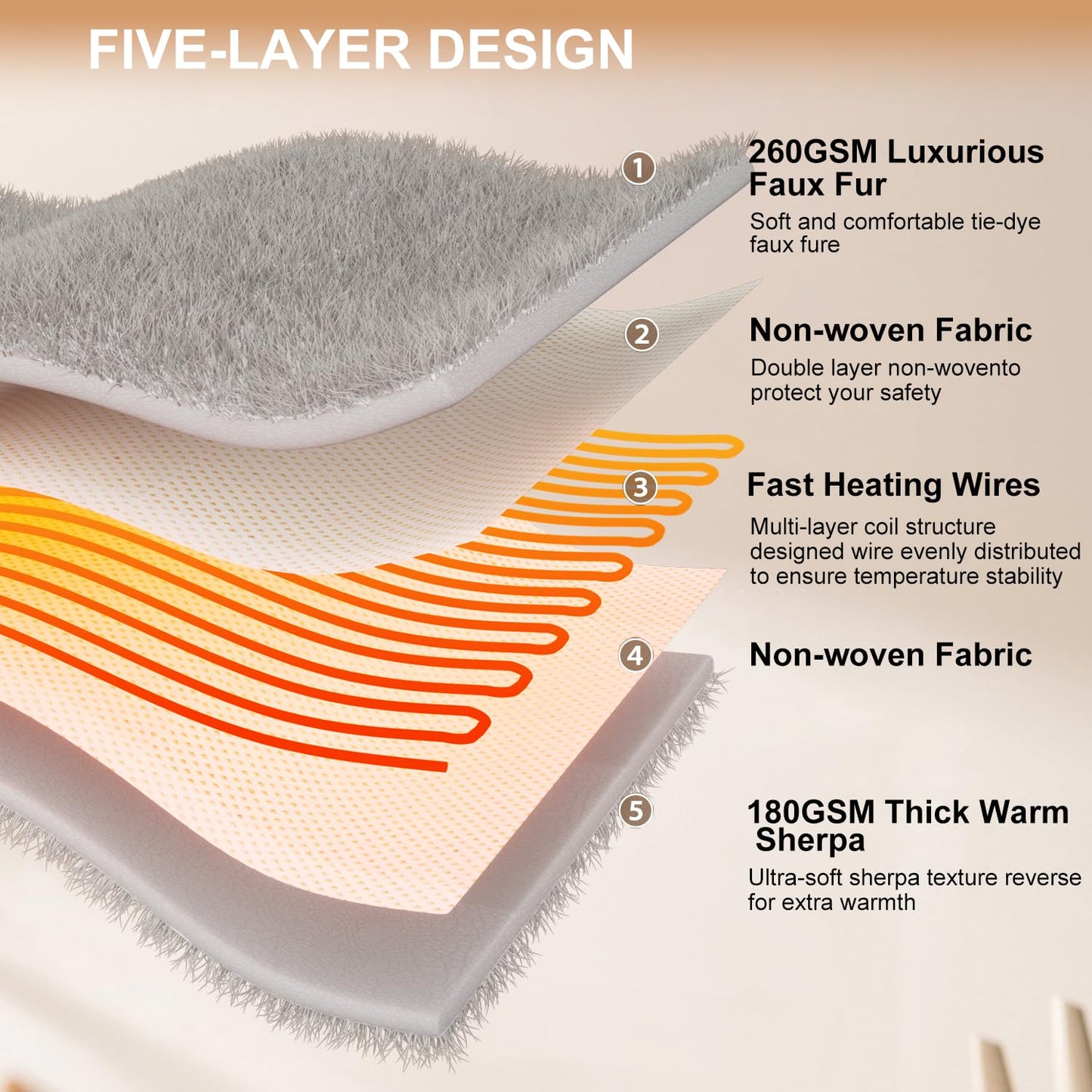 Dowin Faux Fur Heated Blanket Queen Size- Dual Control Reversible Electric Blanket 84x90 Inches, Fast Heating with 10 Hrs Auto-Off & 5 Heat Settings,Machine Washable,Beige