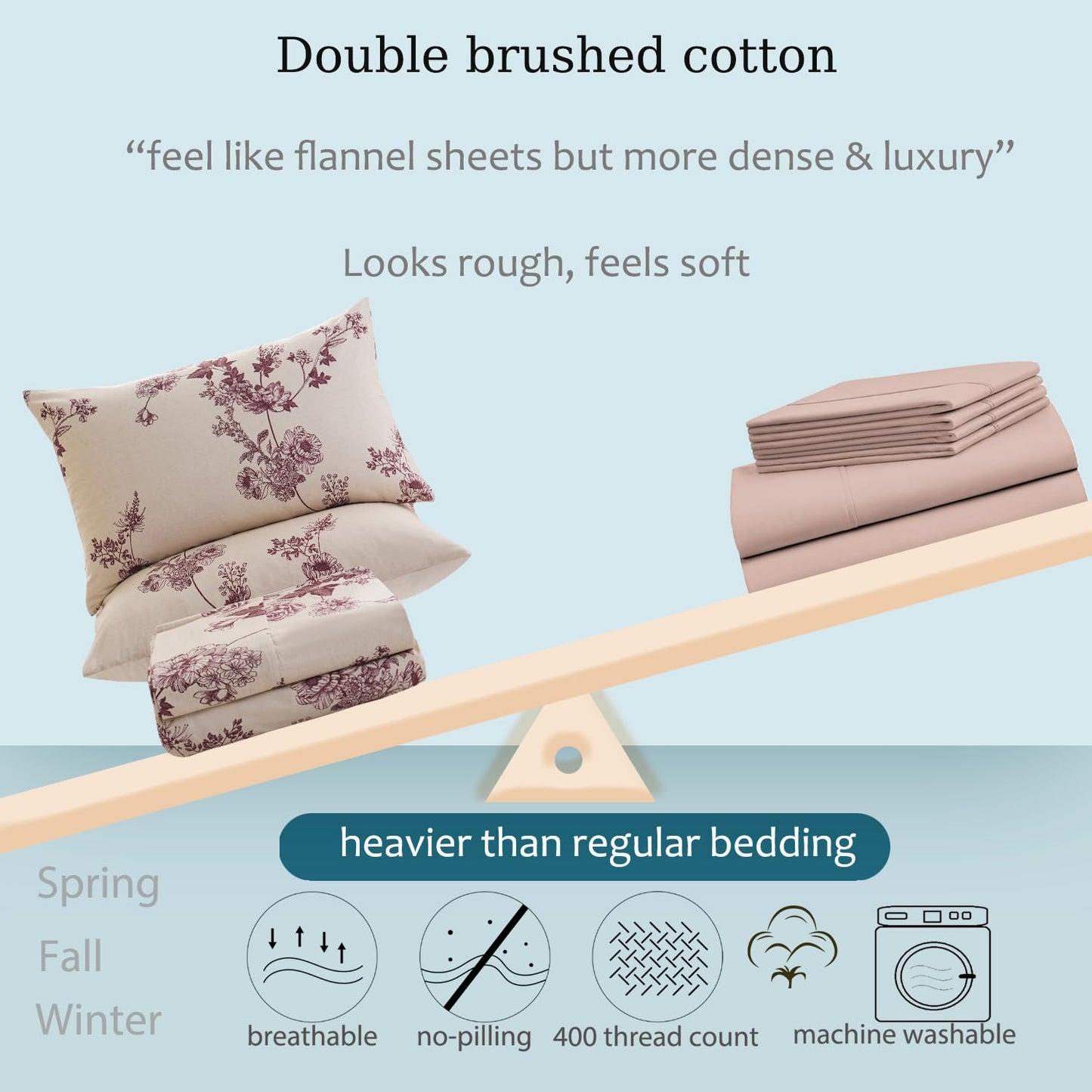 Zusbest Queen Sheet Set 100% Percale Cotton Red Floral Bed Sheet Set, Brushed for Extra Softness, Luxury Toile Flannel Like Sheets Shabby Vintage Flower Print Deep Pocket Sheets 17.5'' 4 Pcs