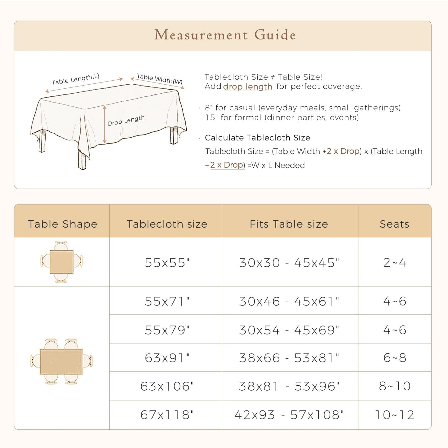 Dorachic Beige Thick Linen Table Cloth Square Tables, Waterproof Wipeable Decorative Table Cover for Dining Kitchen Indoor Outdoor, 55" x 55", 2-4 Seats