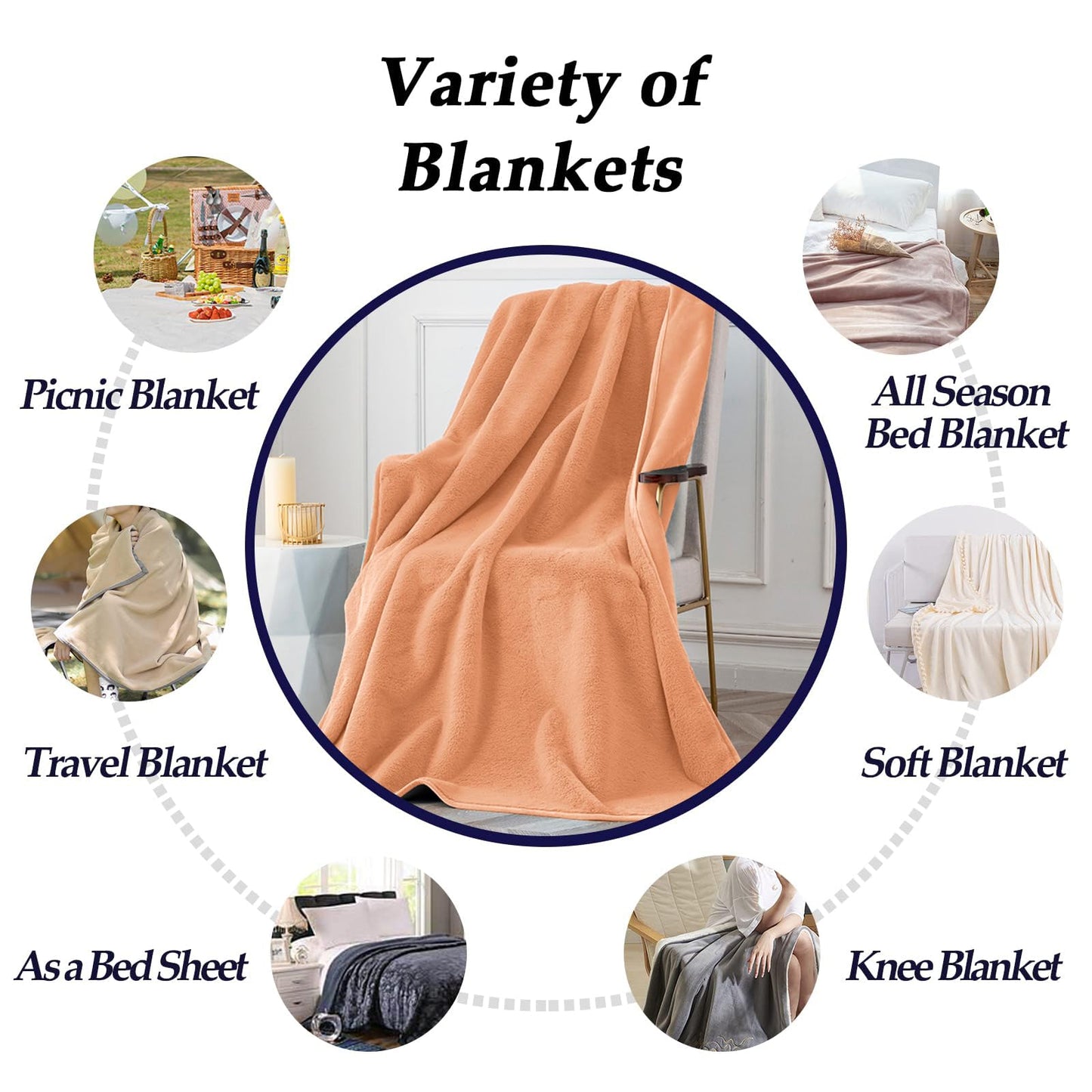 zeqpze Luxury Ruched Faux Fur Throw Blanket， Soft Sherpa Fluffy Blankets, Warm Thick Plush Flannel Blanket Microfiber Cozy Blankets for Couch, Sofa(Coral Pink,5060)