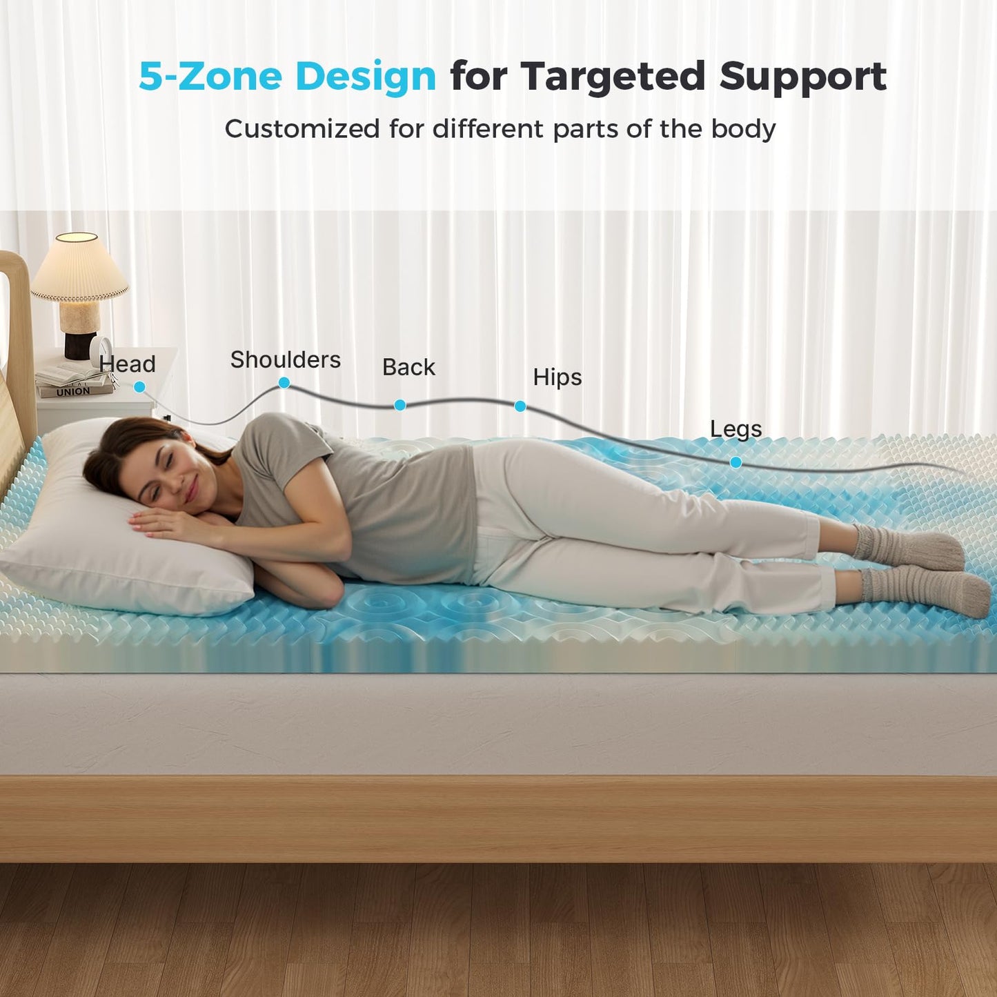 DUMOS 2 Inch Memory Foam Mattress Topper Twin, 5-Zone Cooling Gel Infused Pressure Relief Bed Topper for Back & Hip Pain, Soft Dorm RV Camping Mattress Pad, Blue