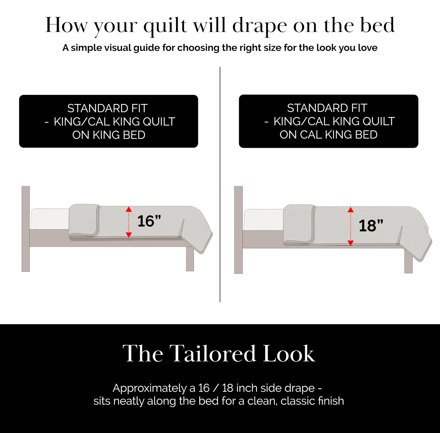 Southshore Fine Living, Inc. King Quilt Bedding Set, Quilted Coverlet Bed Spread for California Kings, Luxury Bedding King Size Quilt Bedding Set, Lightweight Quilted Bedspread w/Shams, Natural Beige