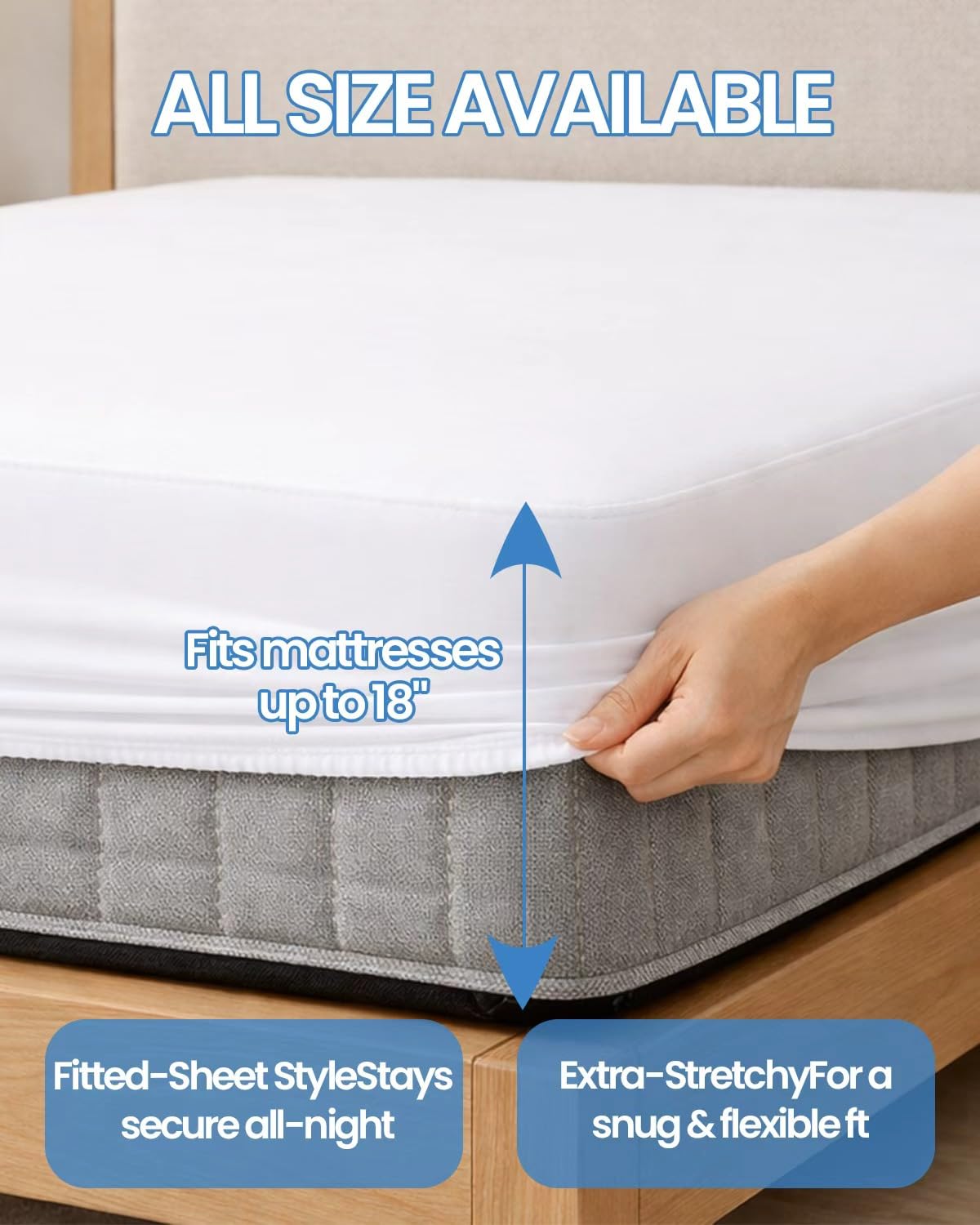 HUPPER 2 Pack Twin XL Mattress Protector (9/10/11/12/13/14/15/16/17/18Inchs), Terry Cloth 【Dorms Hotel Exclusive】, Waterproof Mattress Cover, Noiseless, 39 * 80