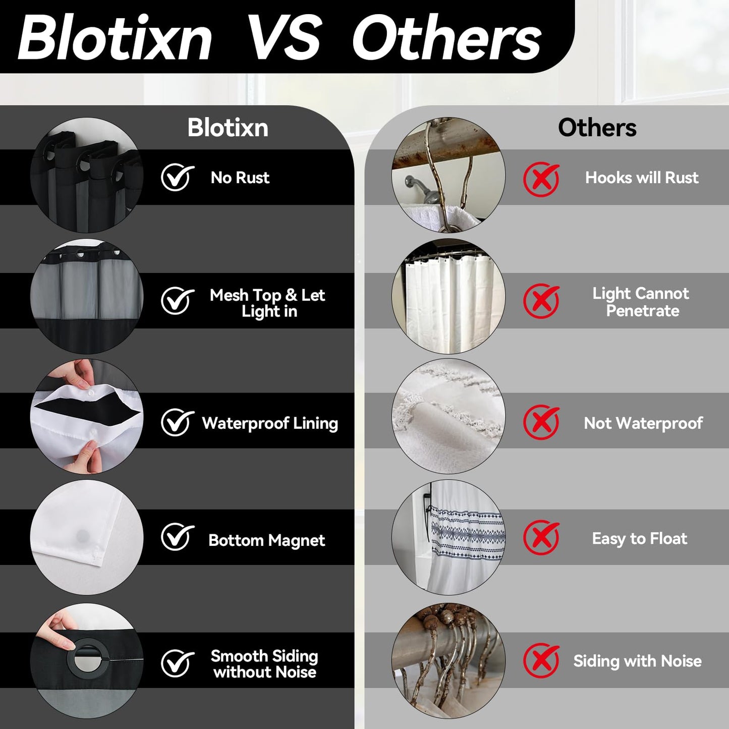 Blotixn No Hook Slub Textured Shower Curtain with Snap in Fabric Liner, Modern Hotel Style with See Through Top Window, Black Fabric Outer Curtain & Waterproof Inner Liner, 72 * 75 in
