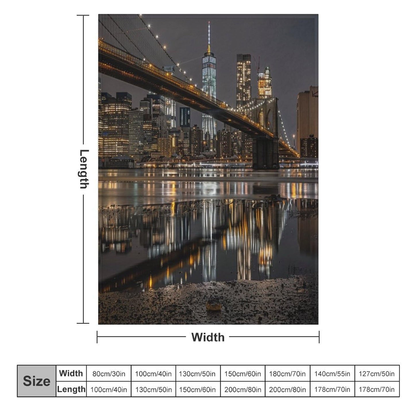 TOWINSFB Novelty City Skyline Flannel Throw Blanket, Soft Lightweight Cozy Warm Bridge River Night Cityscape Blanket for Couch Bed Travel- 30"x40"