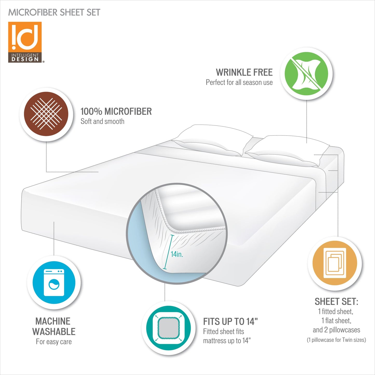 Intelligent Design Microfiber Wrinkle Resistant, Soft Sheets with 12" Pocket Modern, All Season, and Cozy, Matching Pillow Case, Queen, Teal 4 Piece