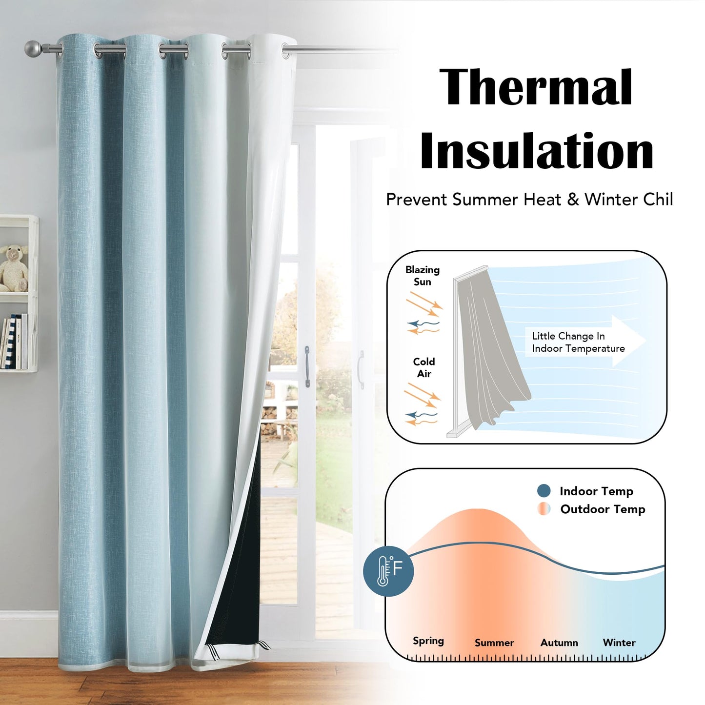 Geomoroccan Ombre 100% Blackout Curtains 54 Inches Long 2 Panels for Bedroom Living Room Blue and White Double Layer Sheer Overlay Mix & Match Grommet Thermal Soundproof Drapes with Tiebacks, 52x54