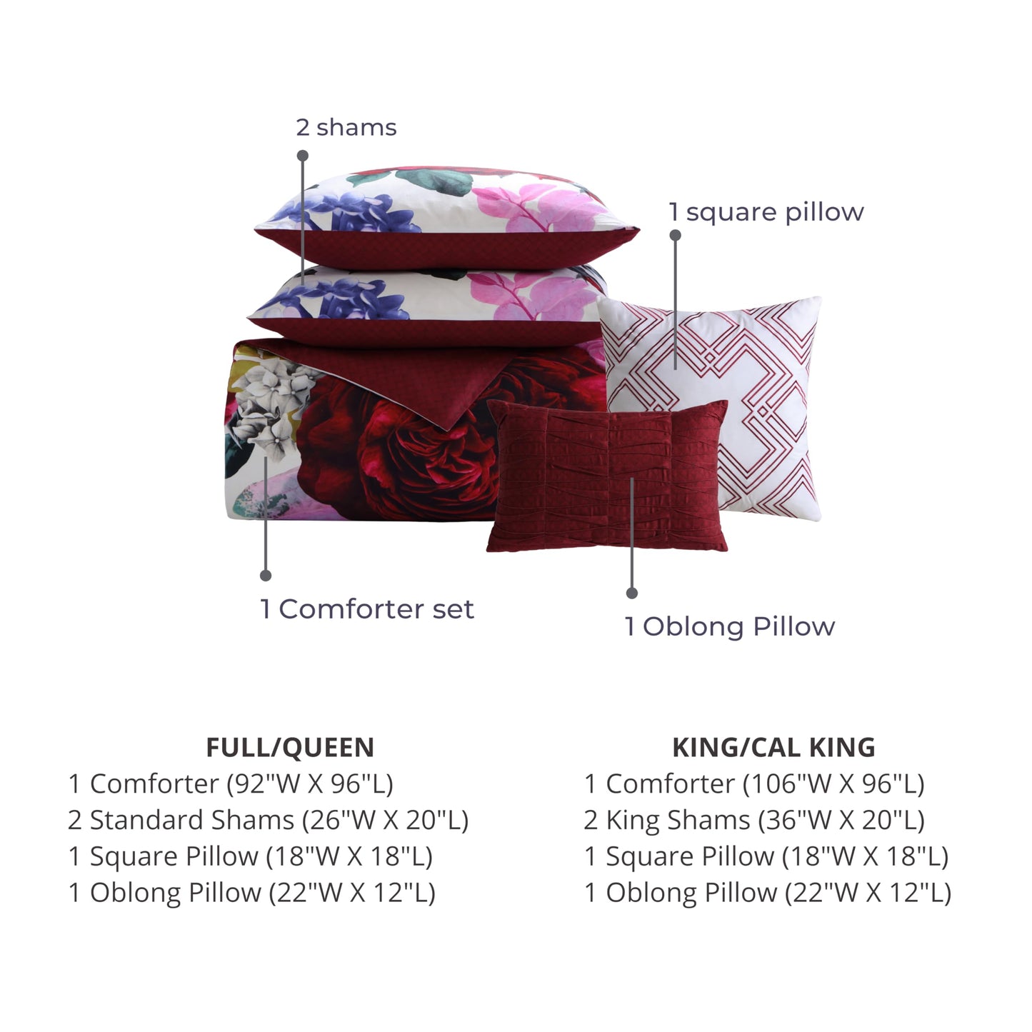 Bebejan Magenta Floral 5 Piece Comforter Set, 100% Cotton Sateen, 220 Thread Count, Red Reversible Bedding Comforter Set, 1 Comforter, 2 Shams & 2 Pillows (King/Cal King)