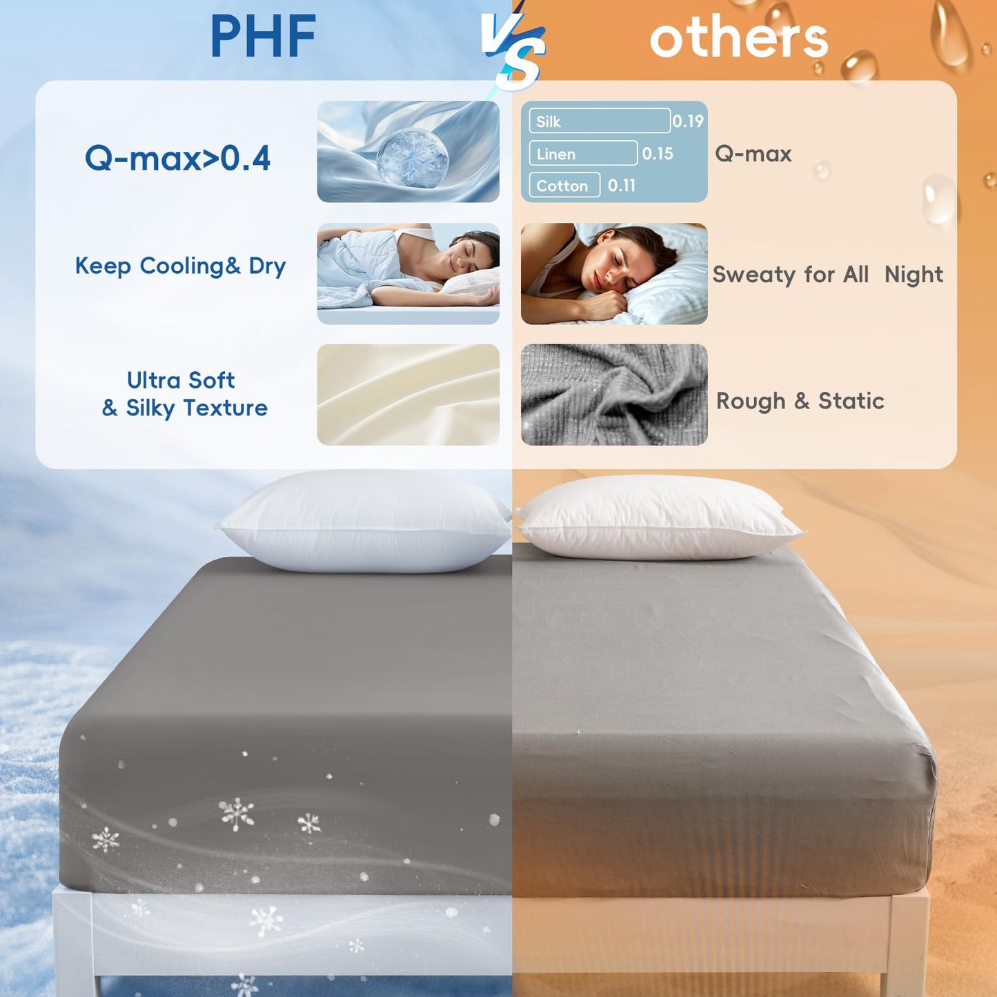 PHF Cooling Fitted Sheet Set Queen Size for Hot Sleepers, Q-Max > 0.4, Silky Soft & Breathable, Ideal for Night Sweats & Summer, 1 Fitted Sheet & 2 Pillowcases, Fits Up to 16", Charcoal Grey