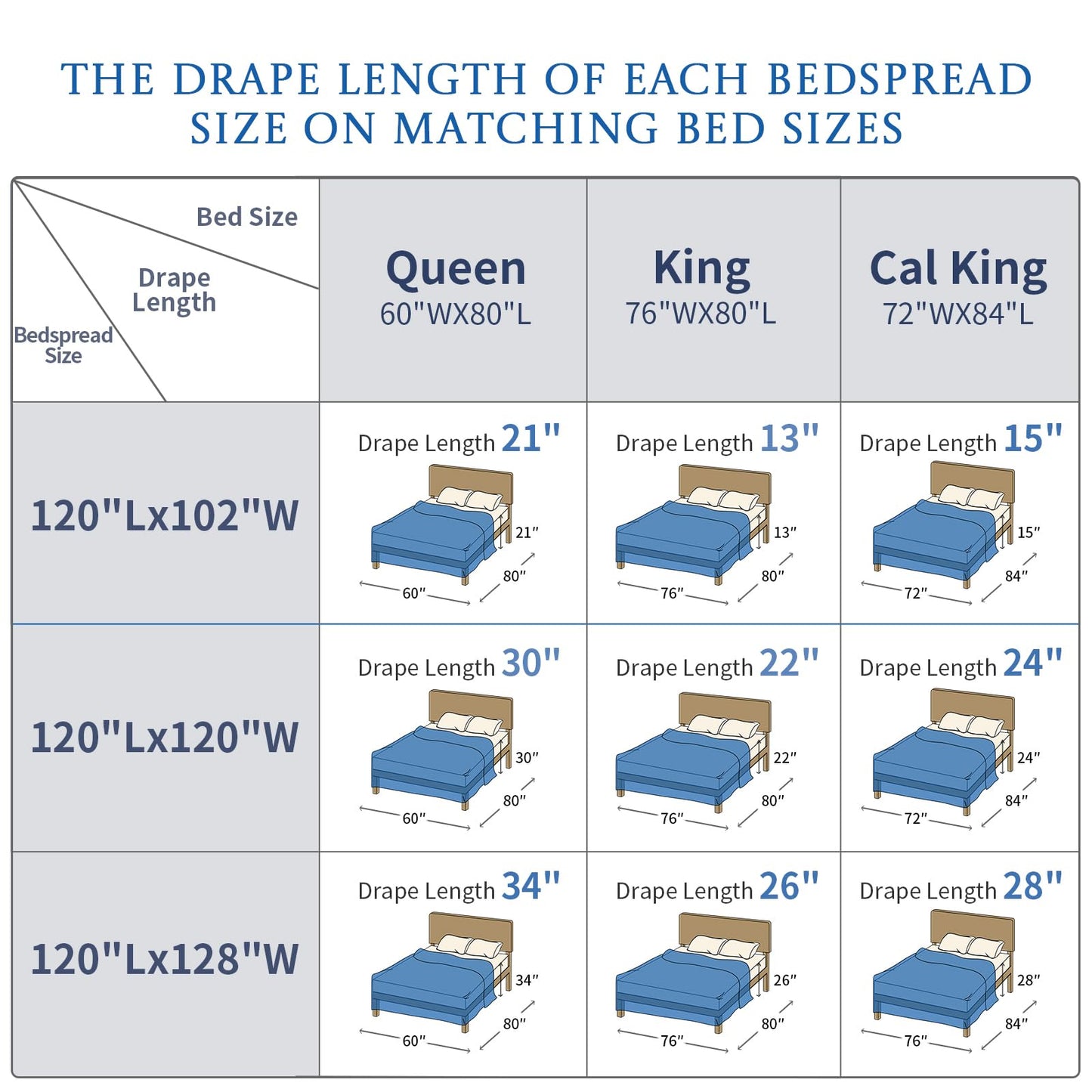 FineStichery Oversized Queen Bedspread 120"x102" - 100% Cotton Extra Large Quilt, Embroidered Bedspread Coverlet with Pillow Shams, Lightweight Quilted Bedding Set 3 Piece, Aqua Blue/White