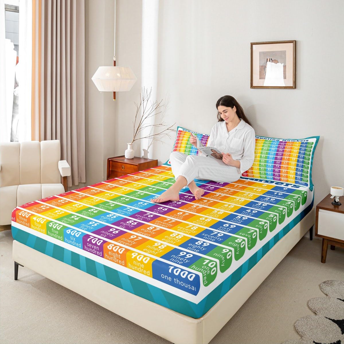 Feelyou Kids Educational Fitted Sheet Twin Size, Counting Numbers Bedding Set Math Learning Bed Sheet Set Boys Girls Preschool Teens Bedroom Decor 2Pcs (No TOP Sheet)