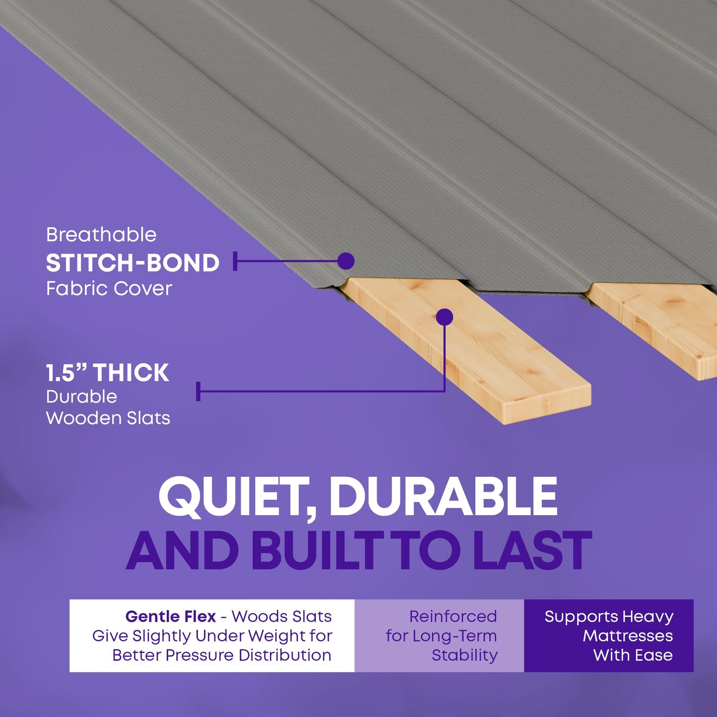 Greaton, Wooden Queen Bed Slats for Support Under Mattress with Cover – Replacement Wood Slats for Queen Size Bed Frame – Under Mattress Support Without Extra Height – 2.38-Inch Standard Width