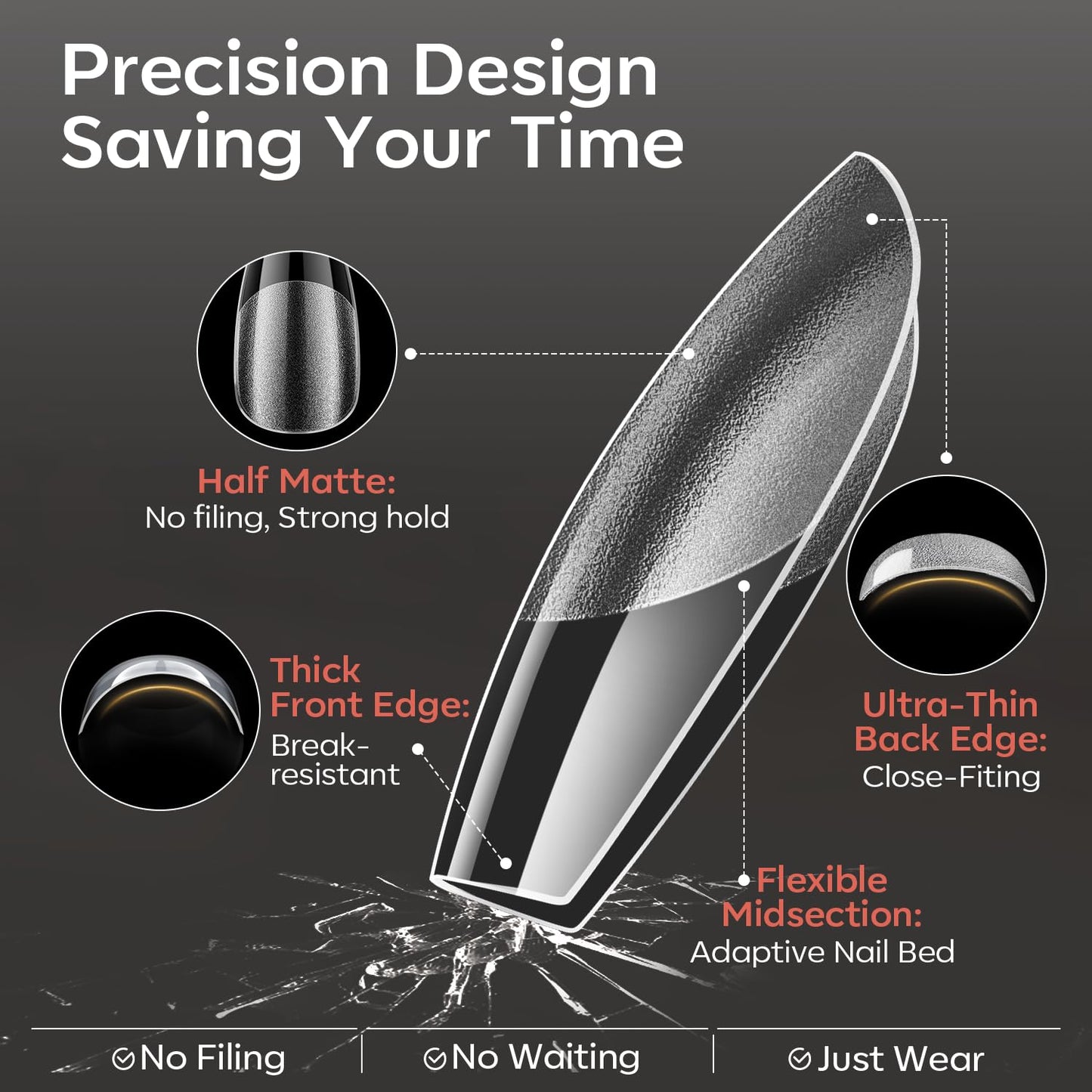 modelones Extra Short Coffin Gel Nail Tips, 360pcs Pre-etched Clear Fake Nails Press On Full Cover Half Matte 15 Sizes Acrylic Gel Tips for Extension Salon