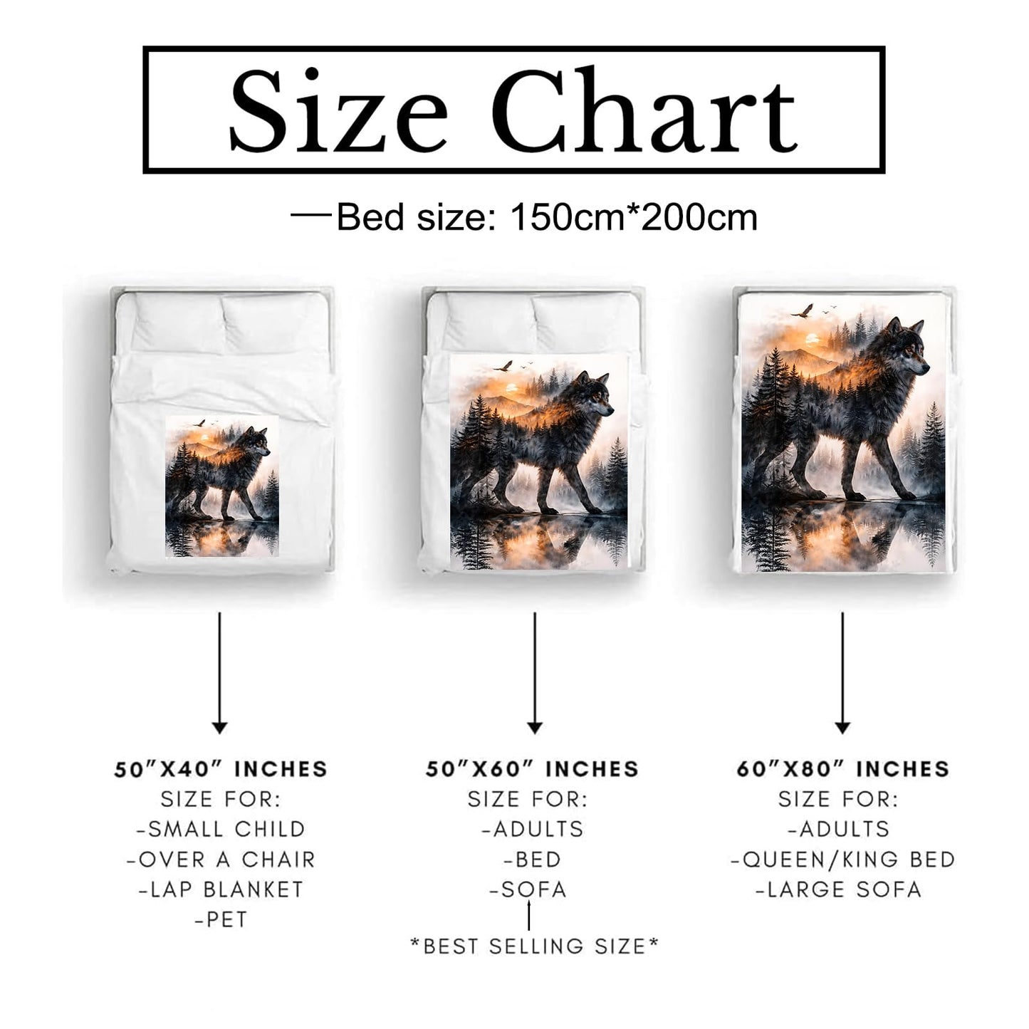 Wolf Forest Blanket Soft Cozy Mountain Sunset Wildlife Flannel Throw Blanket, Gifts for Men Teens, Warm Yet Lightweight Animal Blankets for Travel, Couch, Bed, Rustic Decor Comfort Wrap 60"×50"