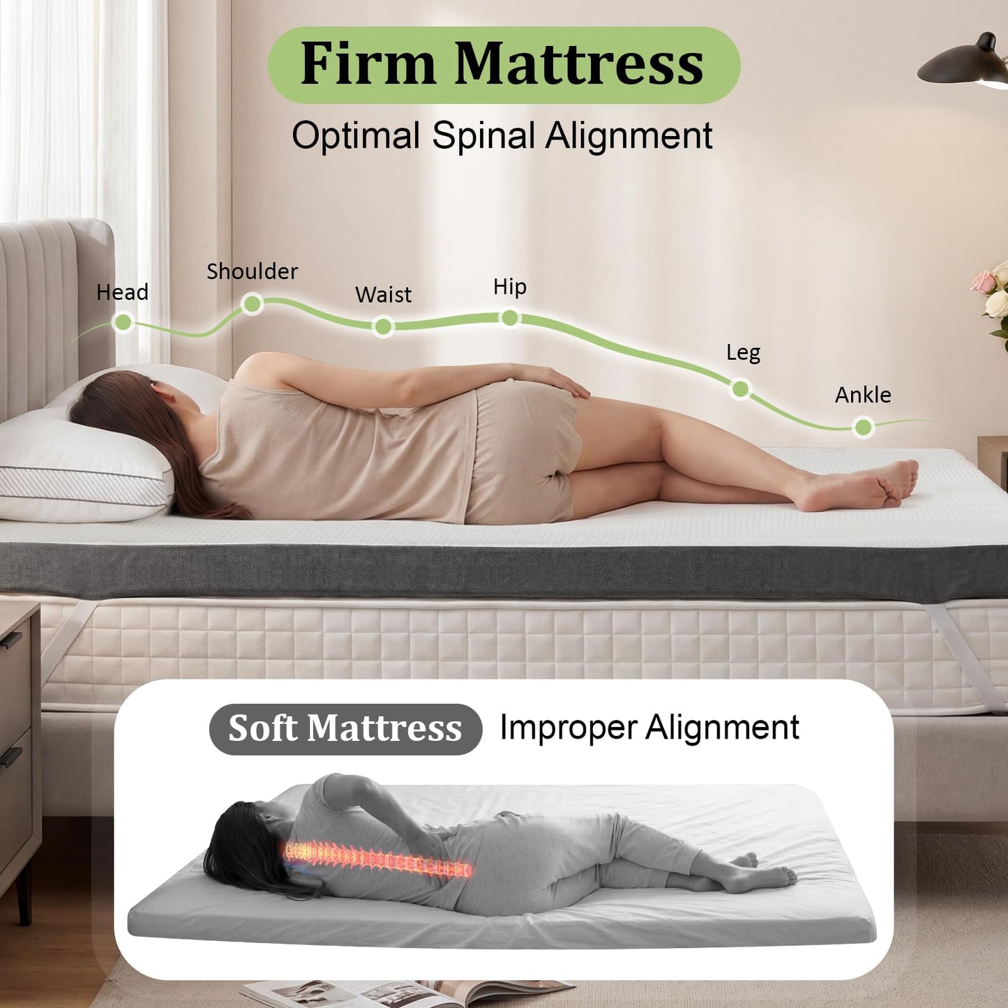 Vipbear Extra Firm Mattress Topper Twin: 3 Inch High Density Bed Topper，Extra Support for Pain Relief，Breathable Washable Soft Cover with Anti-Slip Straps，CertiPUR-US Oeko-Tex Certified 38"x 75"