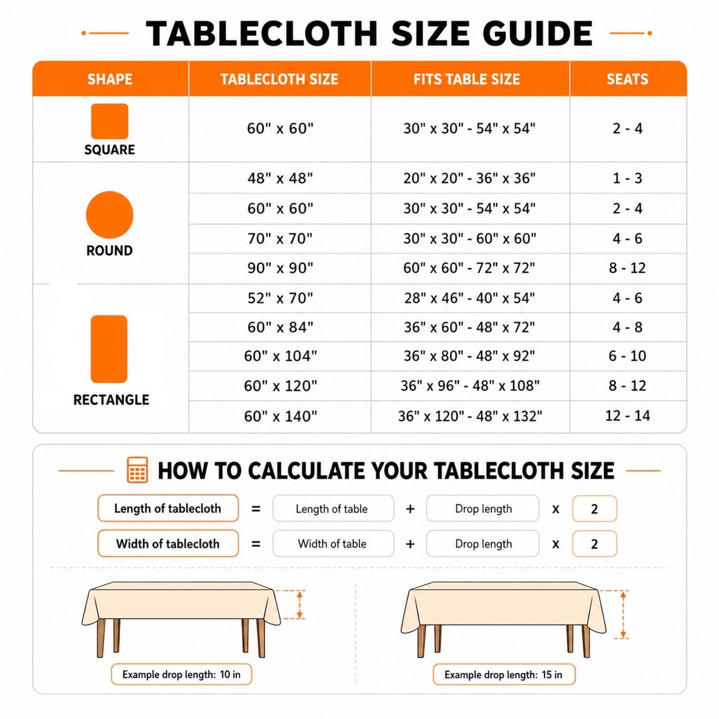 Juynyyn Fall Tablecloth 60x84 Inch Rectangular, Thanksgiving Autumn Harvest Orange Wild Flowers Table Cover for Party Picnic Dinner Decor