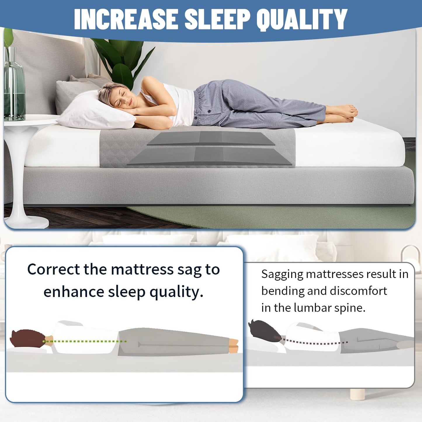 Geelin 2 Pcs Sagging Mattress Support Pads, High Density Foam Mattress Dip Fixer for Under Bed Support, 47"x25"x2" Targeted Firming Insert for Sinking Bed, Sofa Cushion Repair