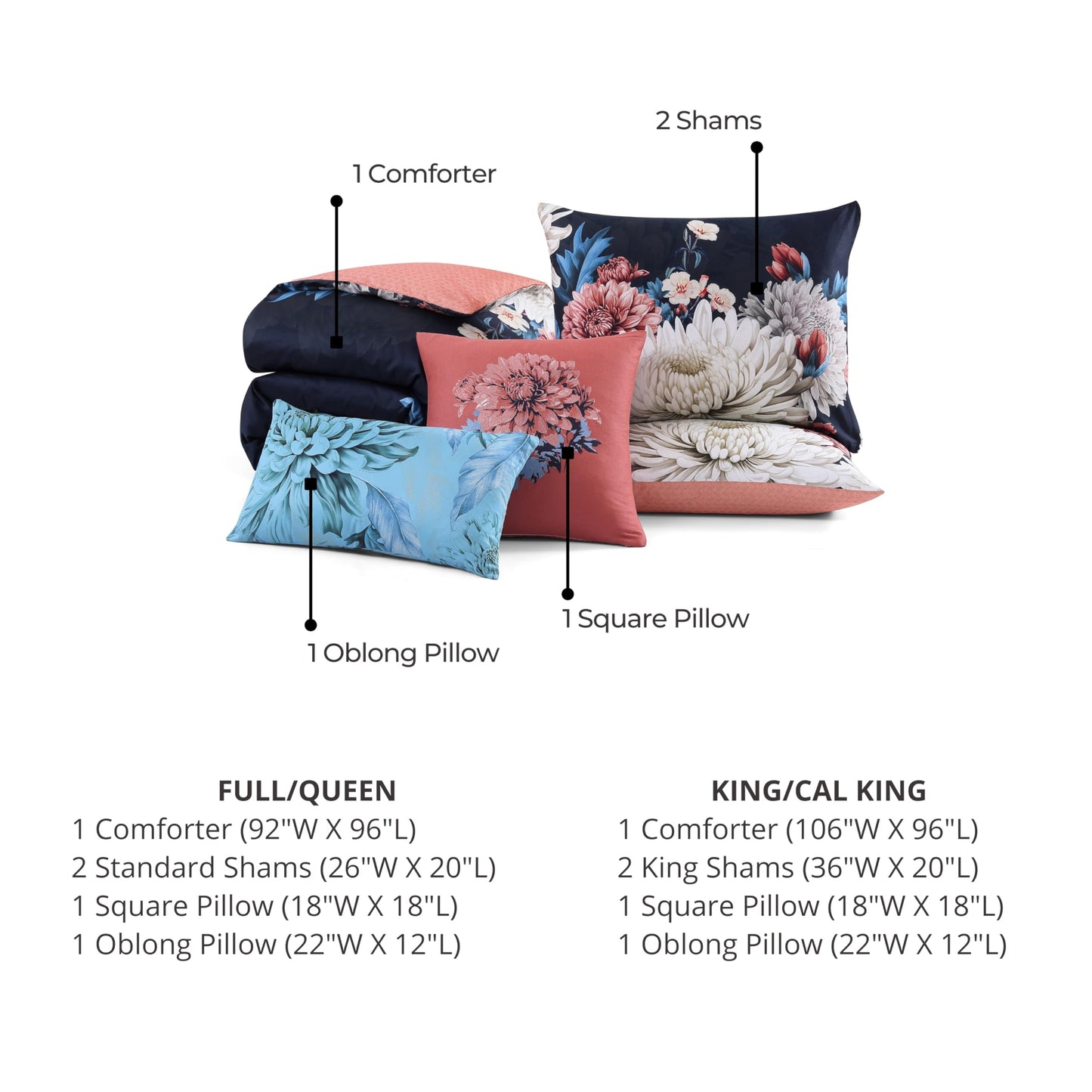 Bebejan Navy Mums 5 Piece Comforter Set, 100% Cotton Sateen, 220 Thread Count, Blue Reversible Bedding Comforter Set, 1 Comforter, 2 Shams & 2 Pillows (King/Cal King)