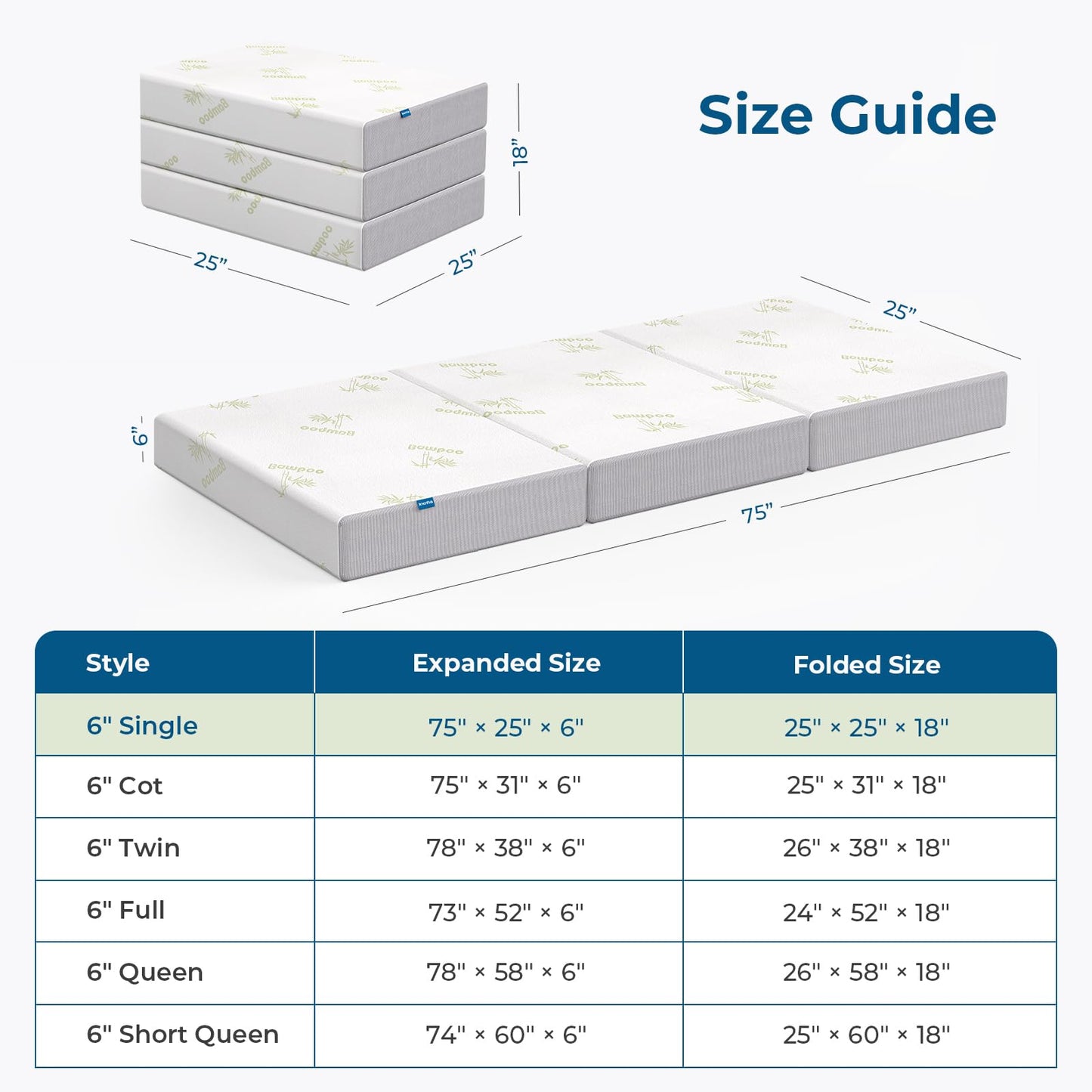Inofia 6 Inch Tri Folding Mattress, Trifold Memory Foam Single Mattress with Ultra Soft Breathable Removable Cover, Foldable & Portable Single Size Bed (75" x 25" x 6")