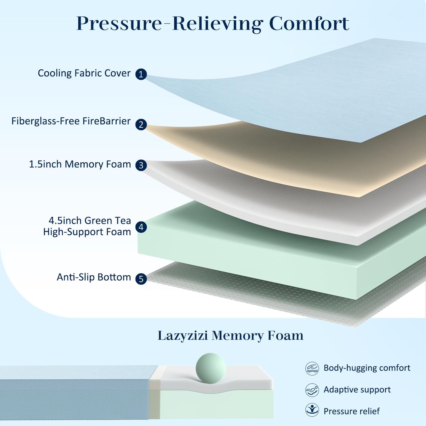 Lazyzizi Cooling Folding Mattress,6 Inch Foldable Mattress with Memory Foam Cold & Breathable Fabric Cover,Trifold Floor Guest Murphy Bed for Camping, RV, Twin