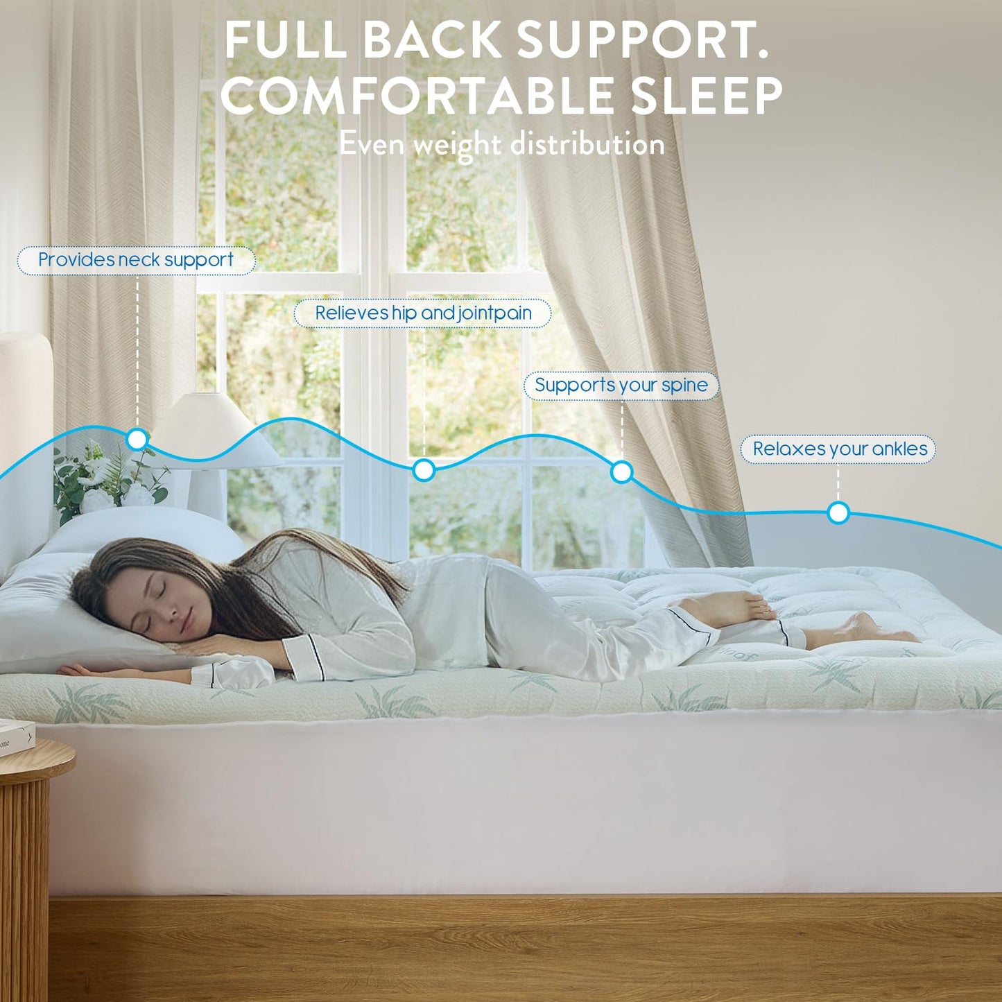 Surefit Ultra Soft Waterproof Mattress Topper Twin Size, Pillow Top Mattress Pad, Back Pressure Relief, Viscose Derived from Bamboo, Naturally Cooling for Hot Sleepers, 39x75
