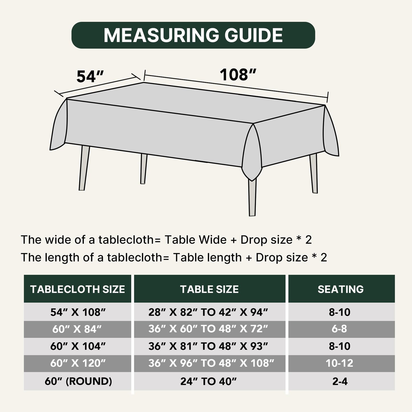 H.VERSAILTEX Rectangle Tablecloth Waffle Textured Waterproof Table Cloth Stain Resistant Wrinkle Free Washable Decorative Table Cover for Dining, Kitchen, Wedding and Parties (54x108 Inch,Natural)