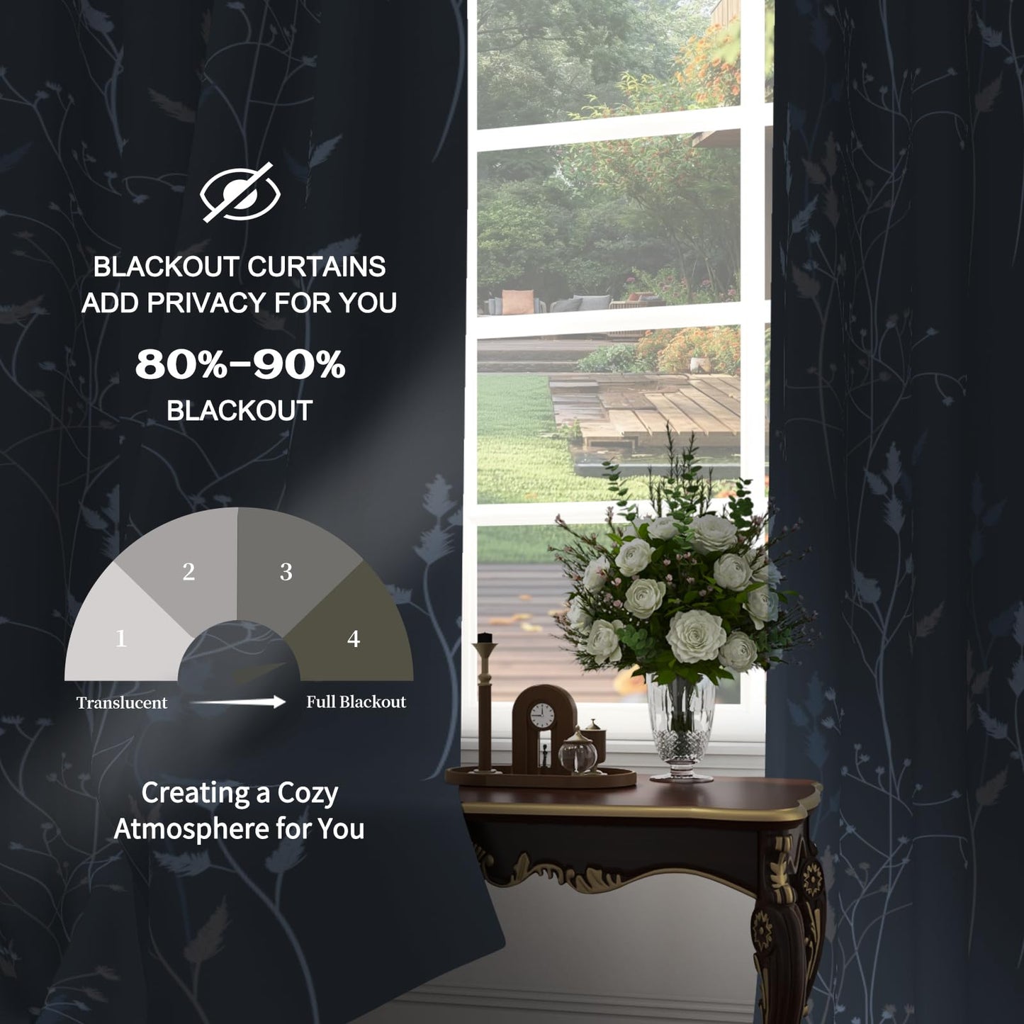 GICDSU Blue Leaves Blackout Curtains 63 Inch Length, Room Darkening Curtains for Living Room Bedroom with Botanical Printed, 2 Panels Set W52xL63